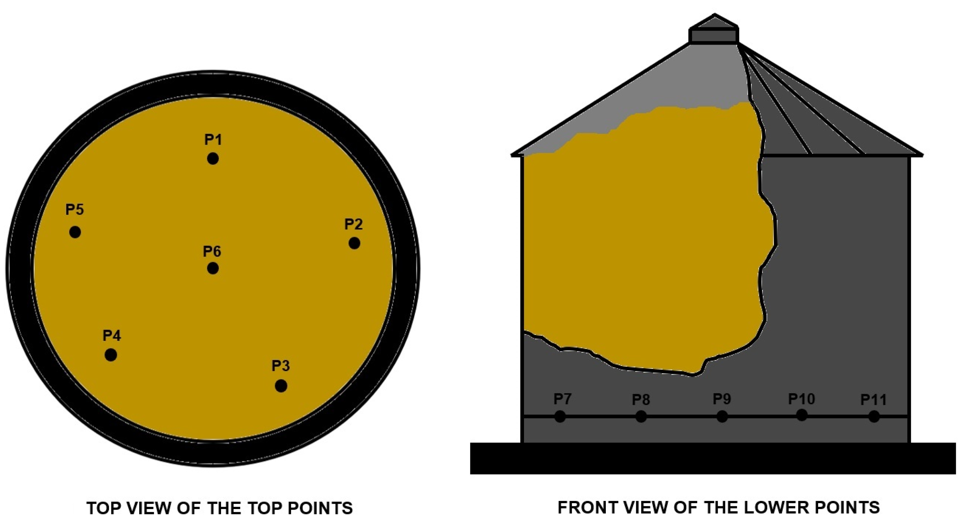 Agriengineering 05 00076 g001