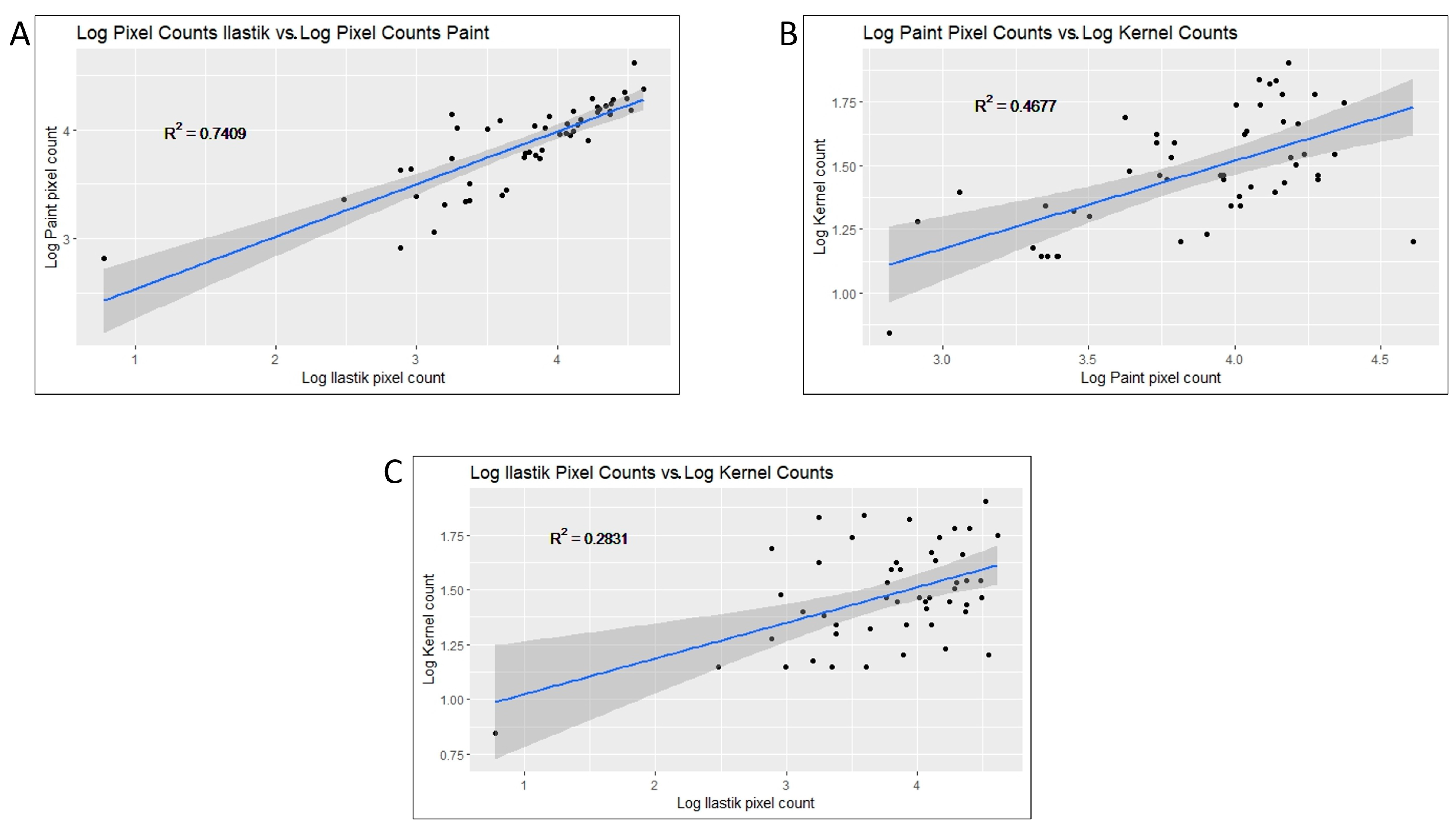 Agriengineering 05 00077 g003