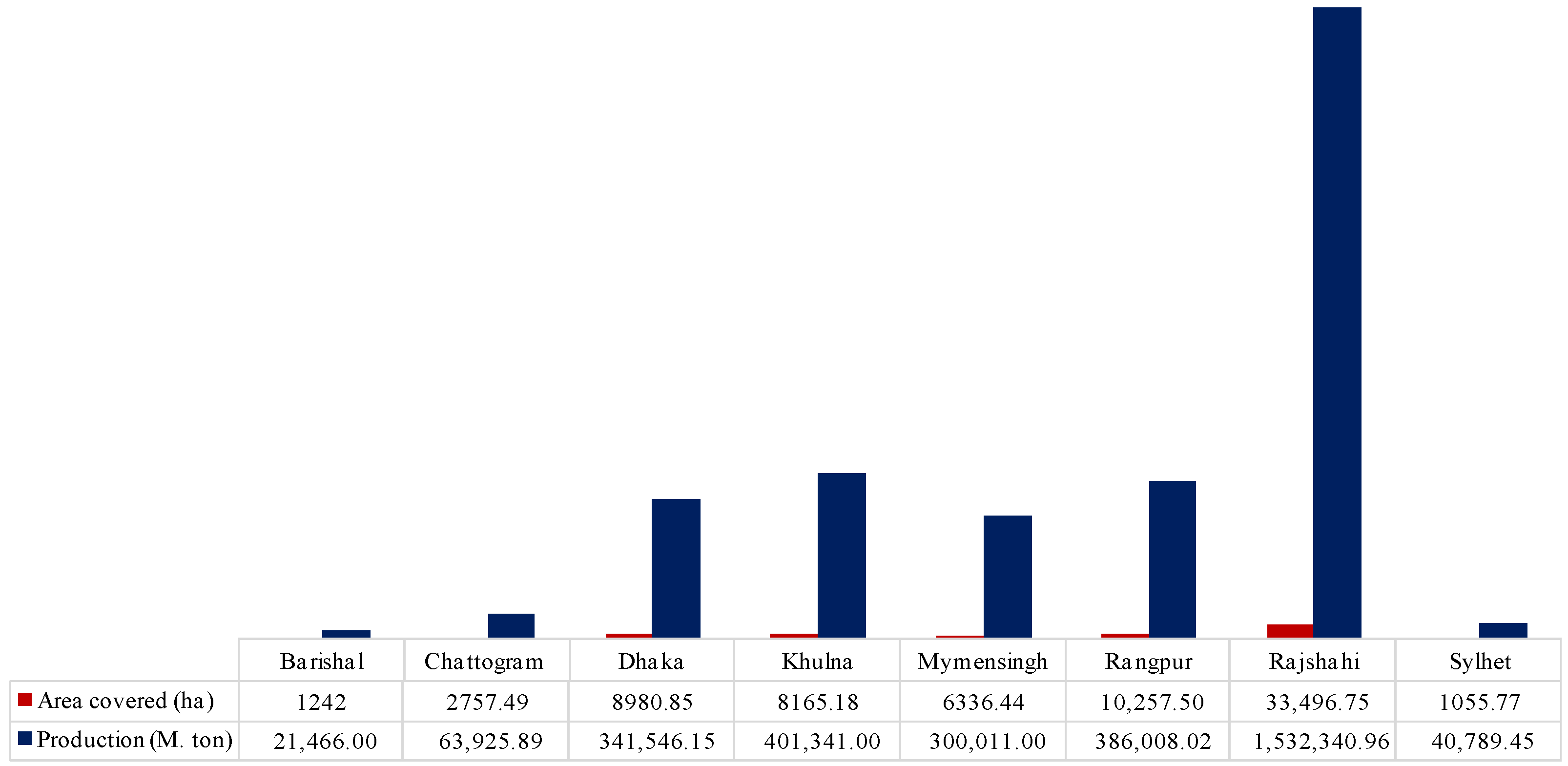 Agriengineering 05 00084 g002