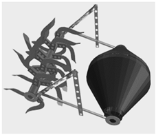 Agriengineering 05 00084 i001