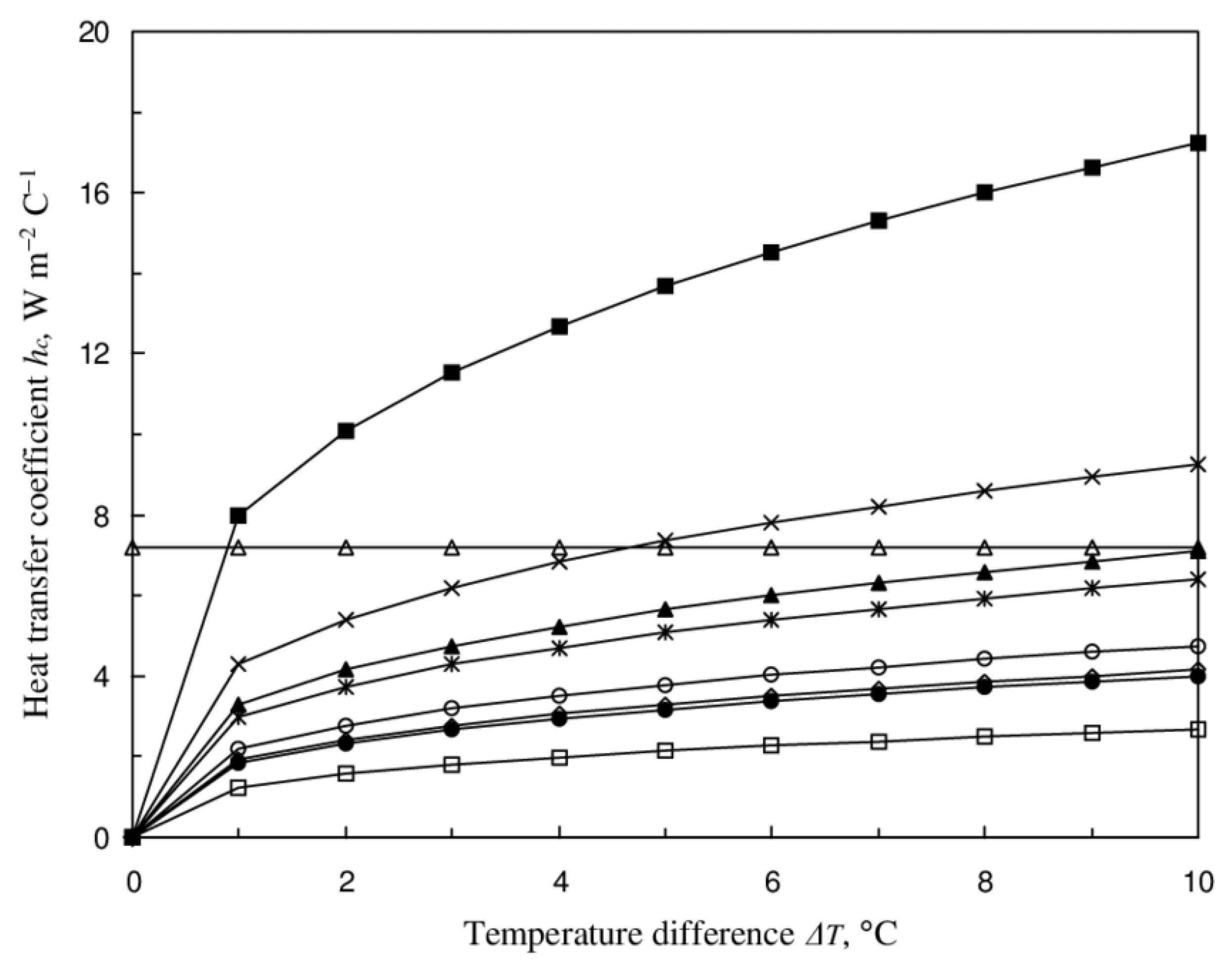 Agriengineering 05 00085 g003 Agriengineering 05 00085 g003