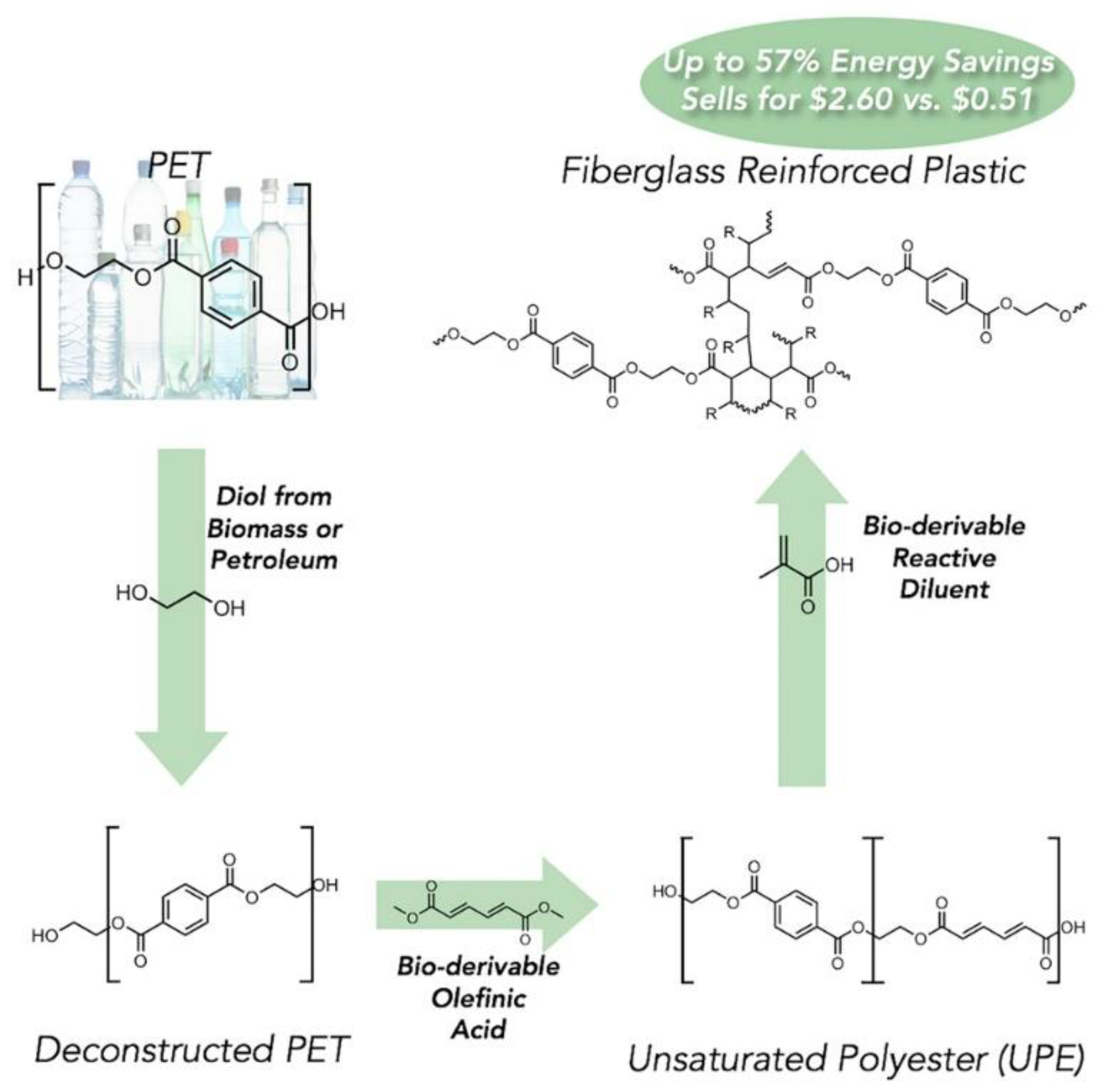 Agriengineering 05 00085 g005 Agriengineering 05 00085 g005
