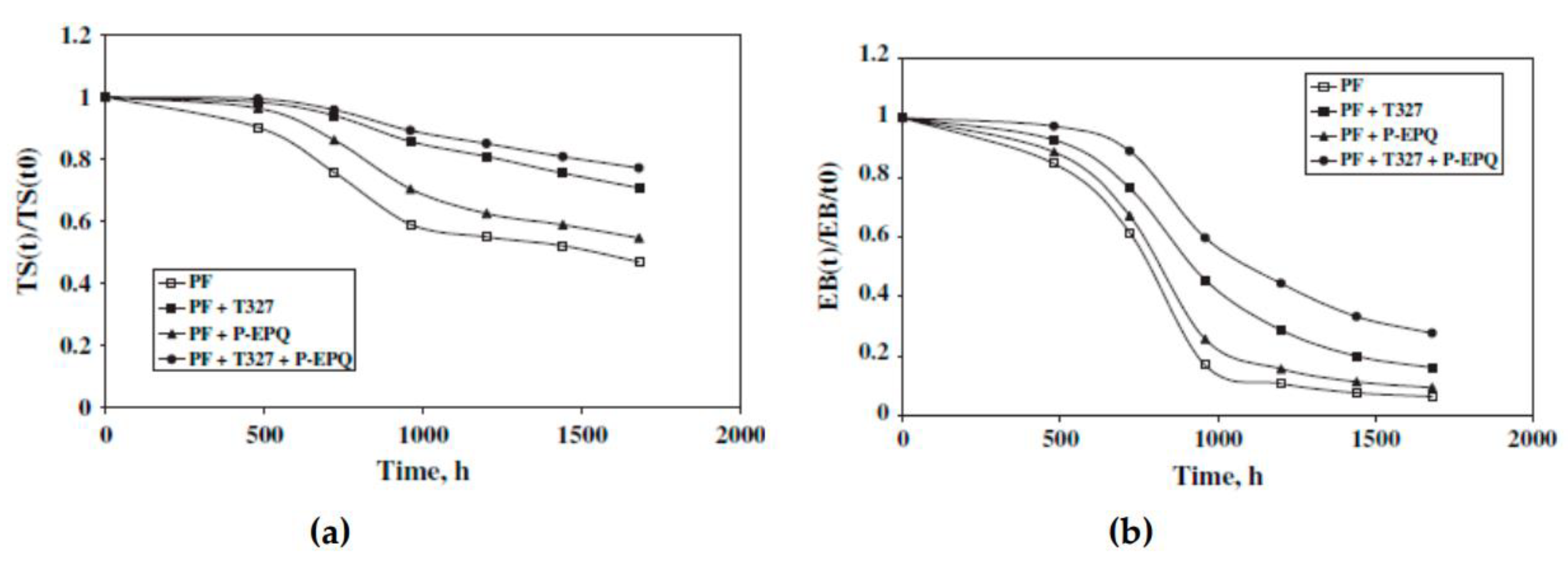 Agriengineering 05 00085 g007 Agriengineering 05 00085 g007