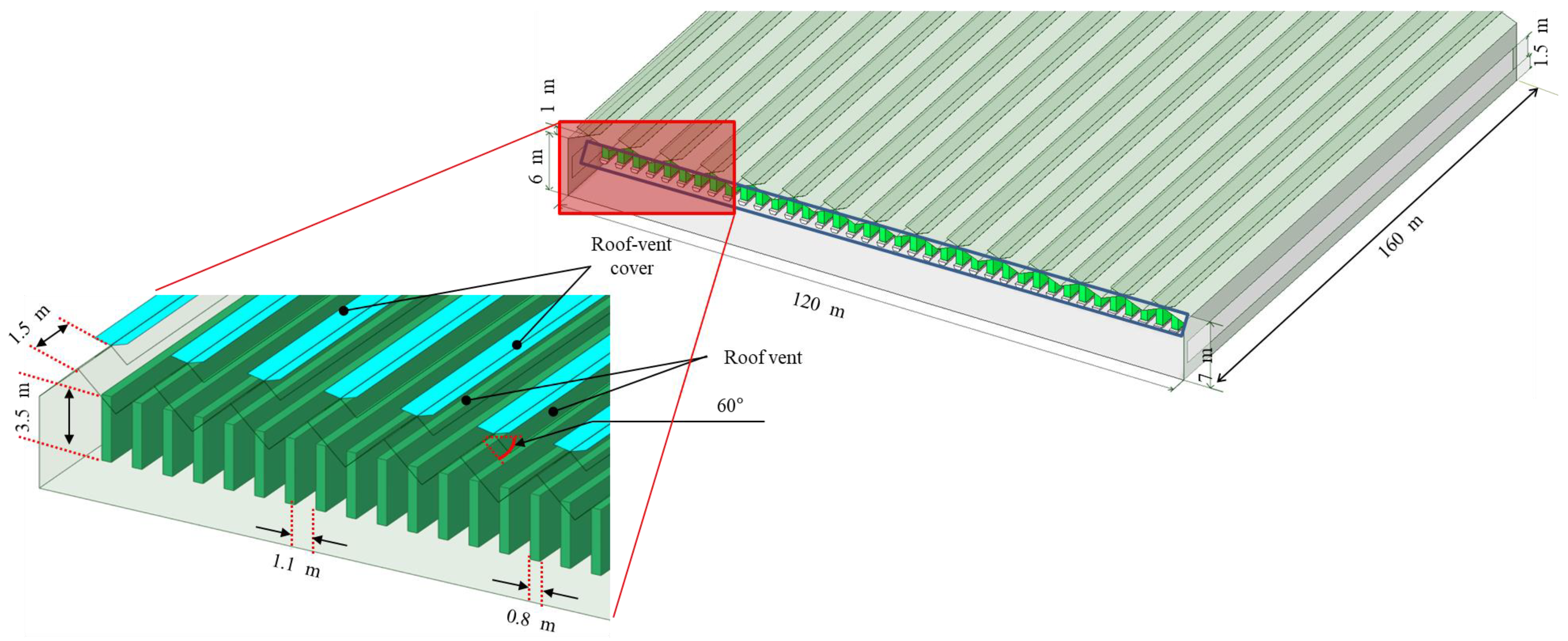 Agriengineering 05 00087 g002 Agriengineering 05 00087 g002