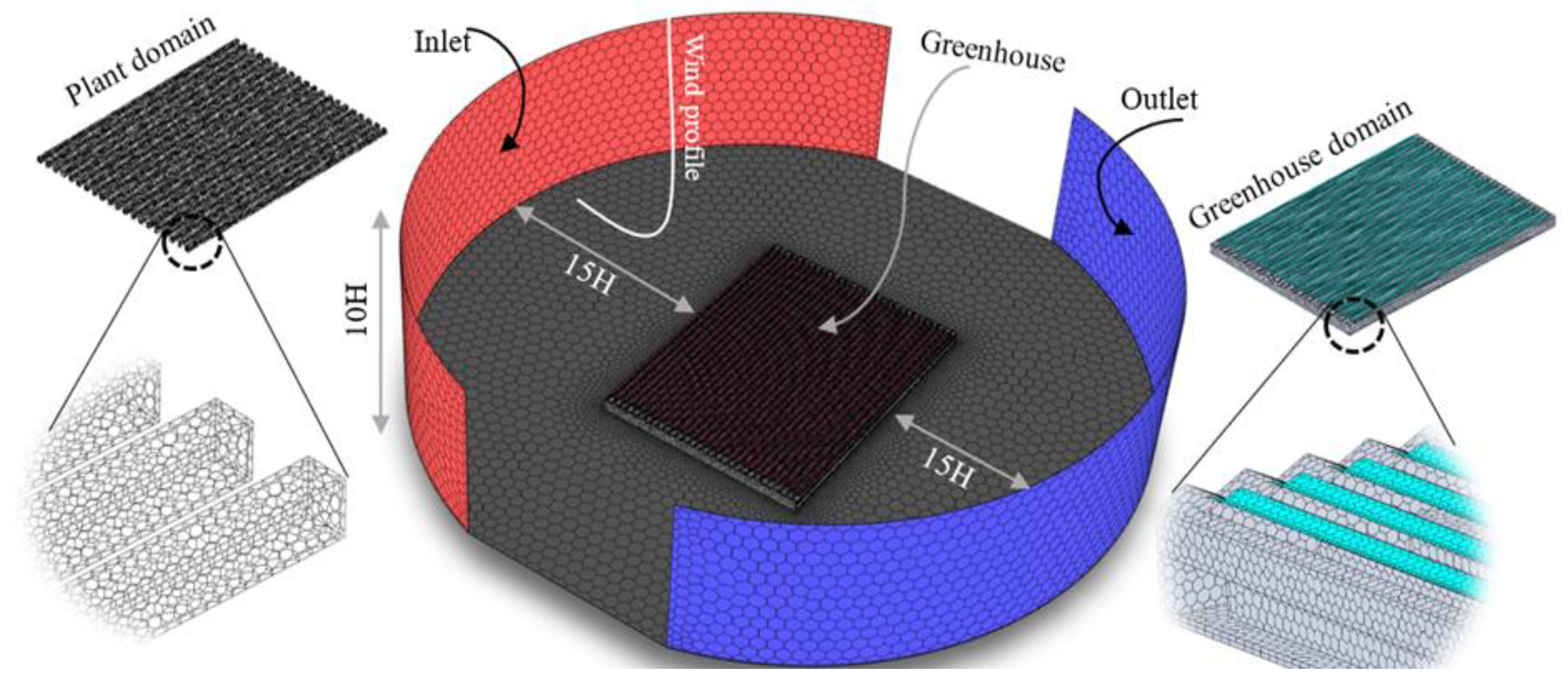 Agriengineering 05 00087 g004 Agriengineering 05 00087 g004