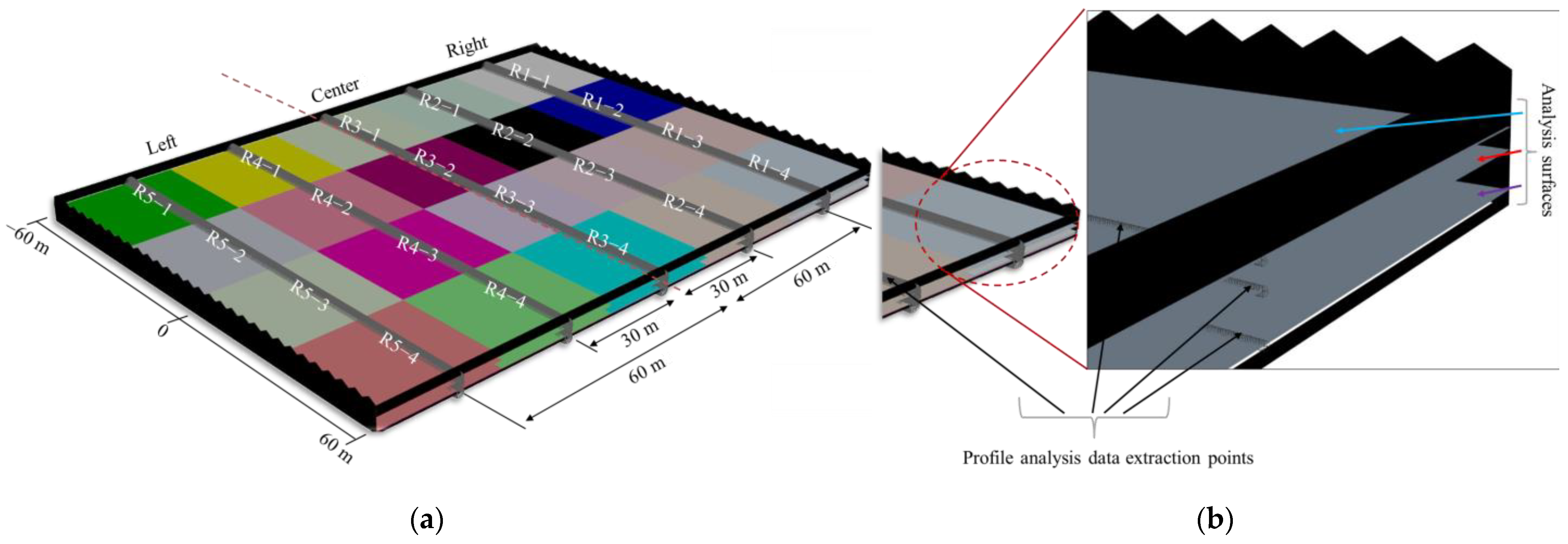 Agriengineering 05 00087 g006 Agriengineering 05 00087 g006