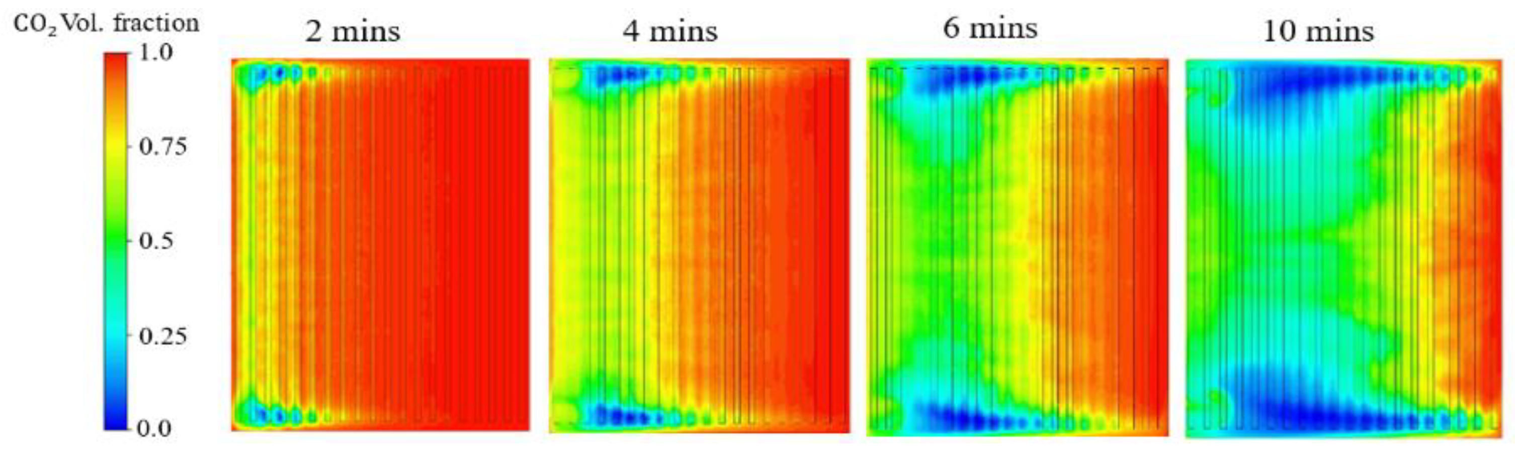 Agriengineering 05 00087 g014 Agriengineering 05 00087 g014