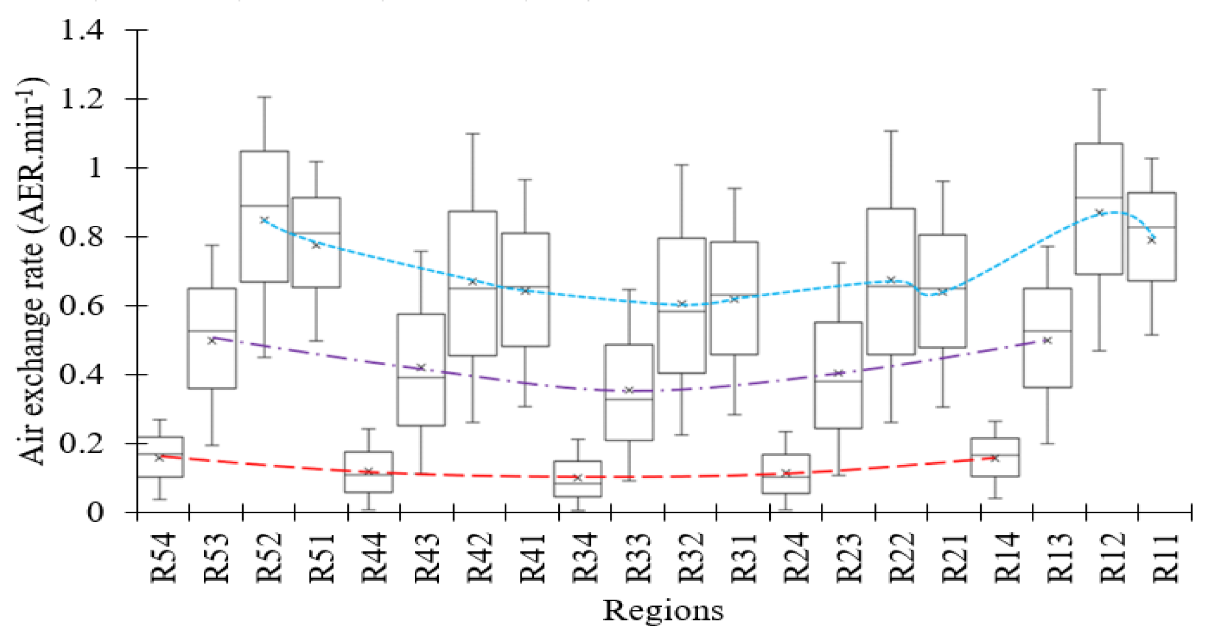 Agriengineering 05 00087 g015 Agriengineering 05 00087 g015
