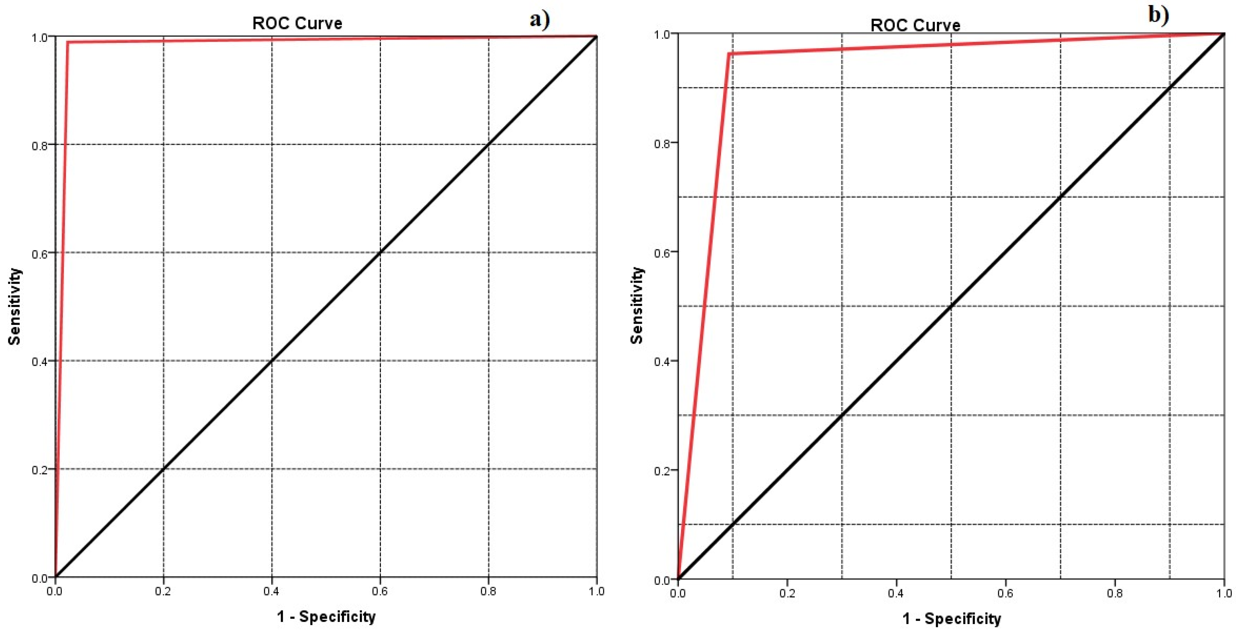 Agriengineering 05 00088 g011