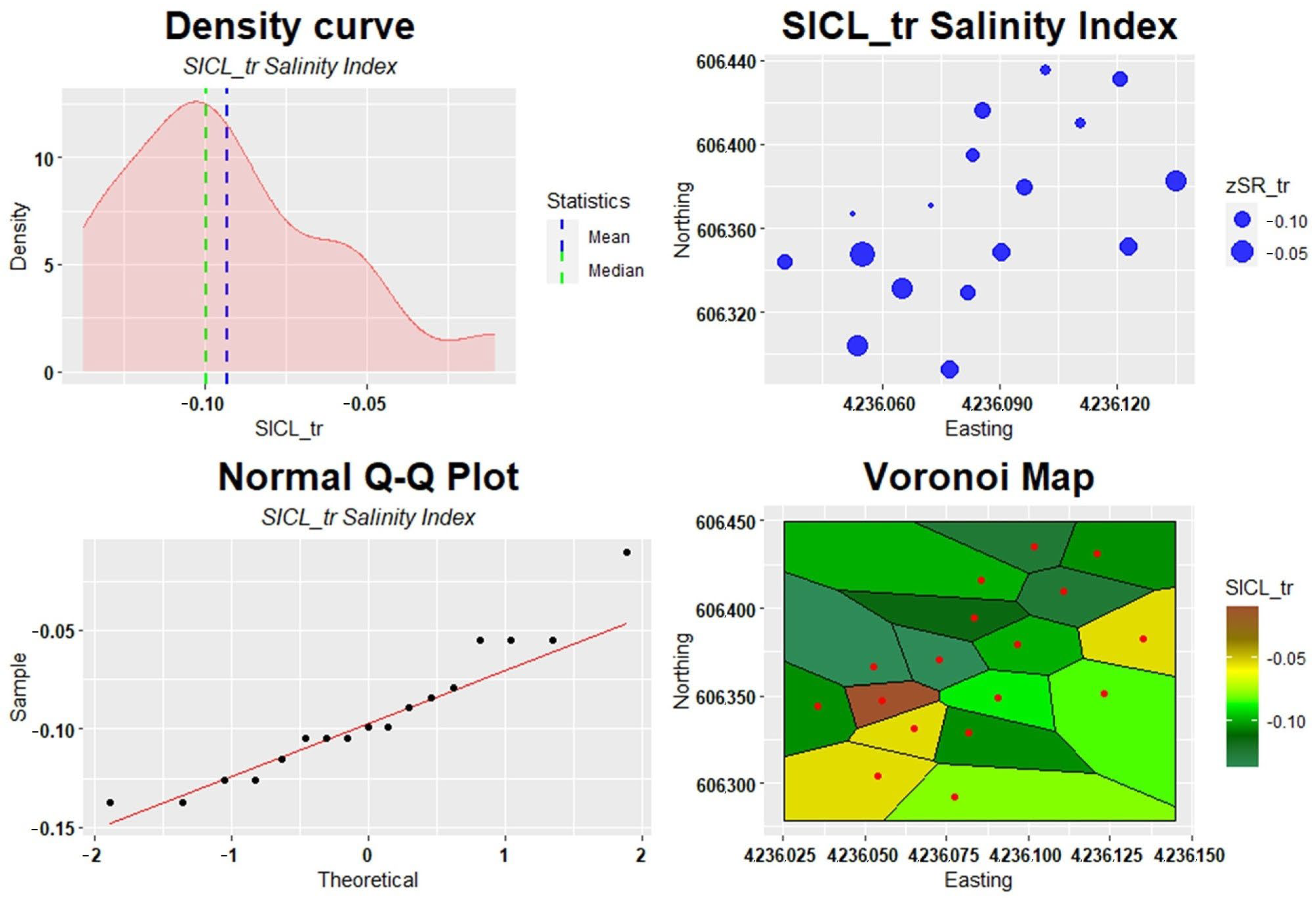 Agriengineering 05 00090 g009