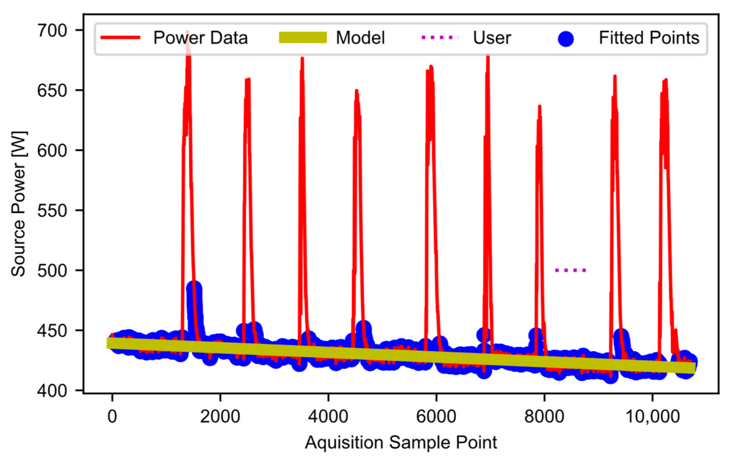 Agriengineering 05 00093 g009