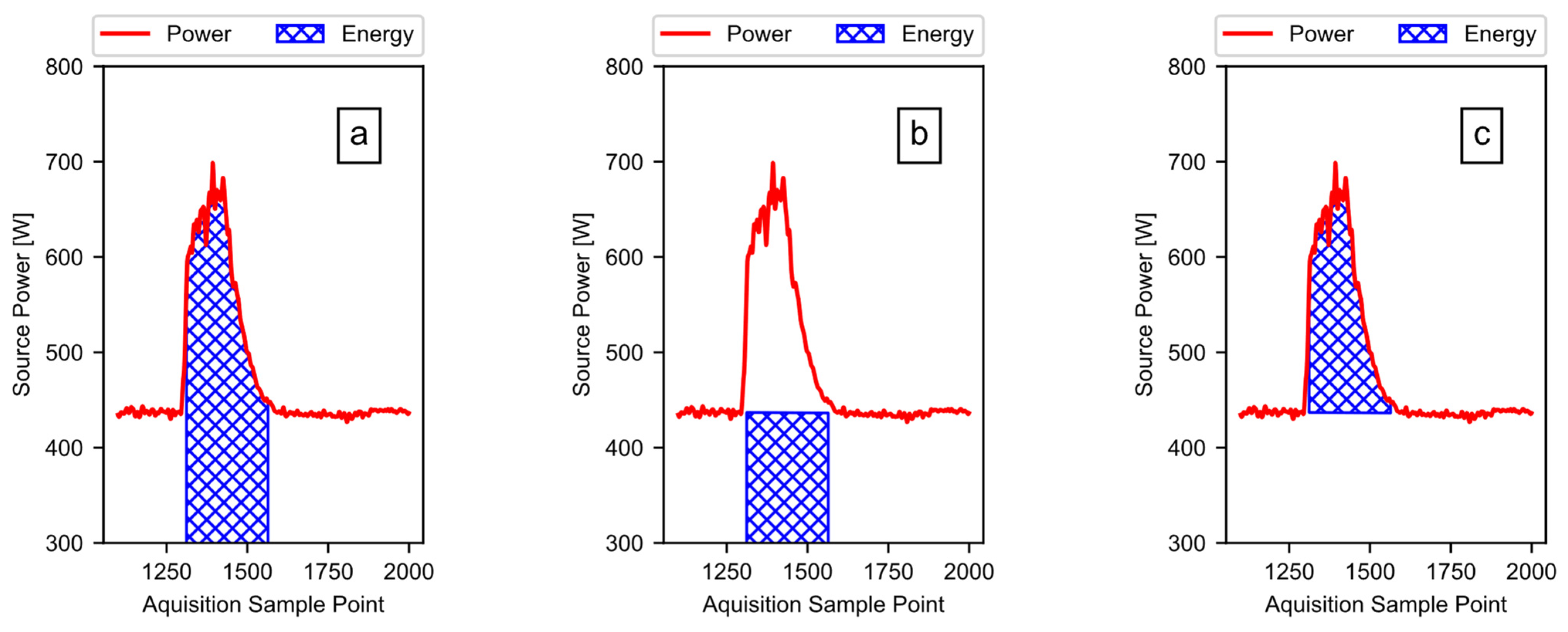 Agriengineering 05 00093 g012