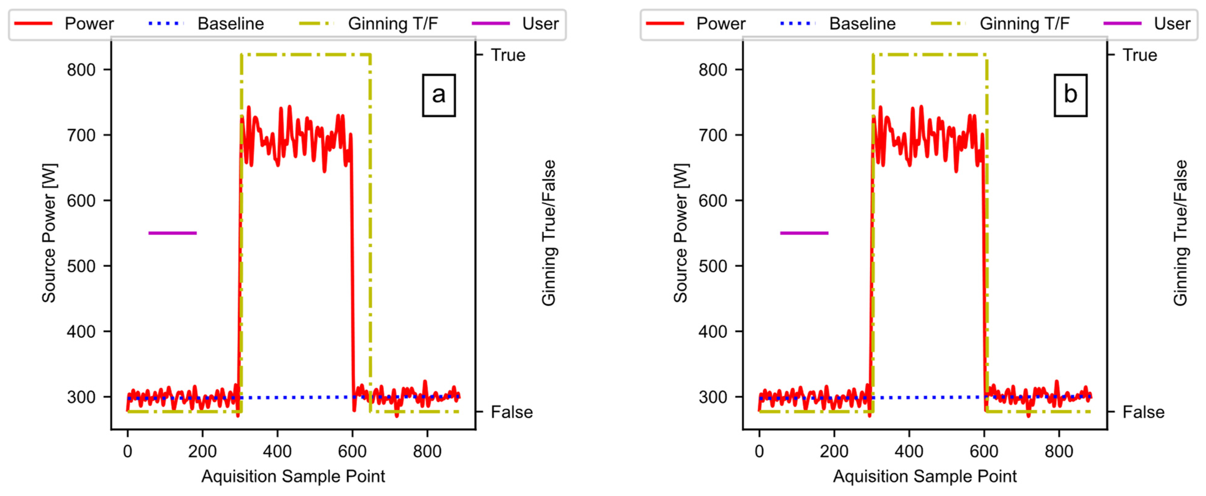 Agriengineering 05 00093 g015