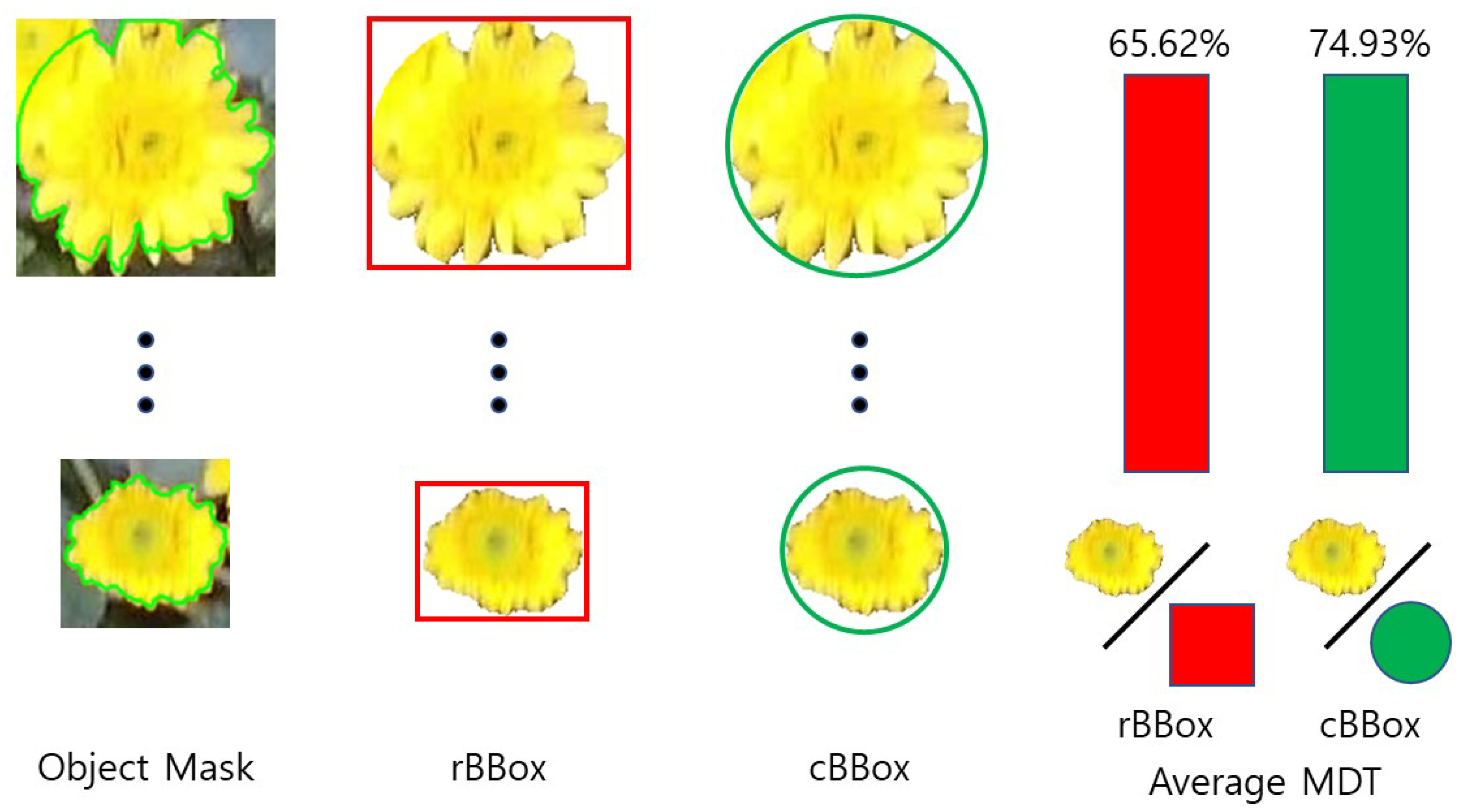 Agriengineering 05 00094 g006