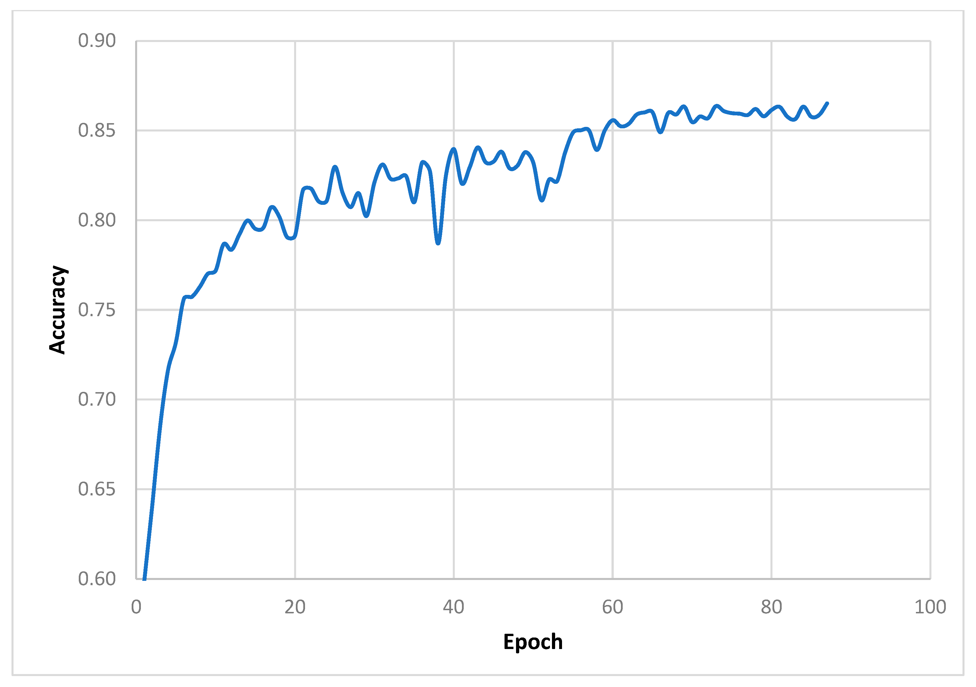 Agriengineering 05 00097 g002
