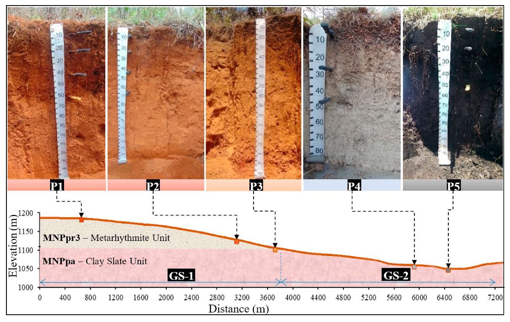 Agriengineering 05 00098 g002
