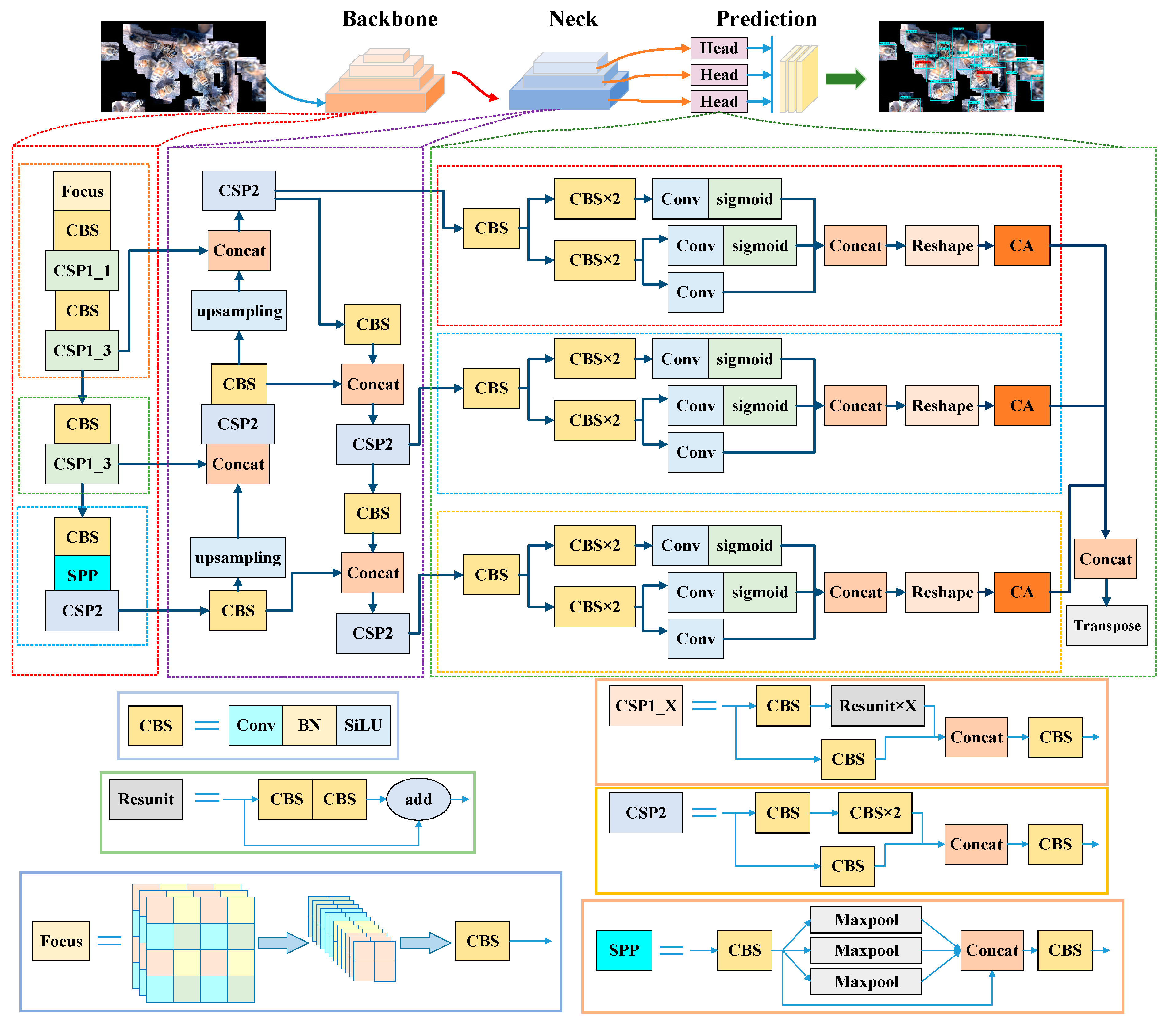Agriengineering 05 00102 g004