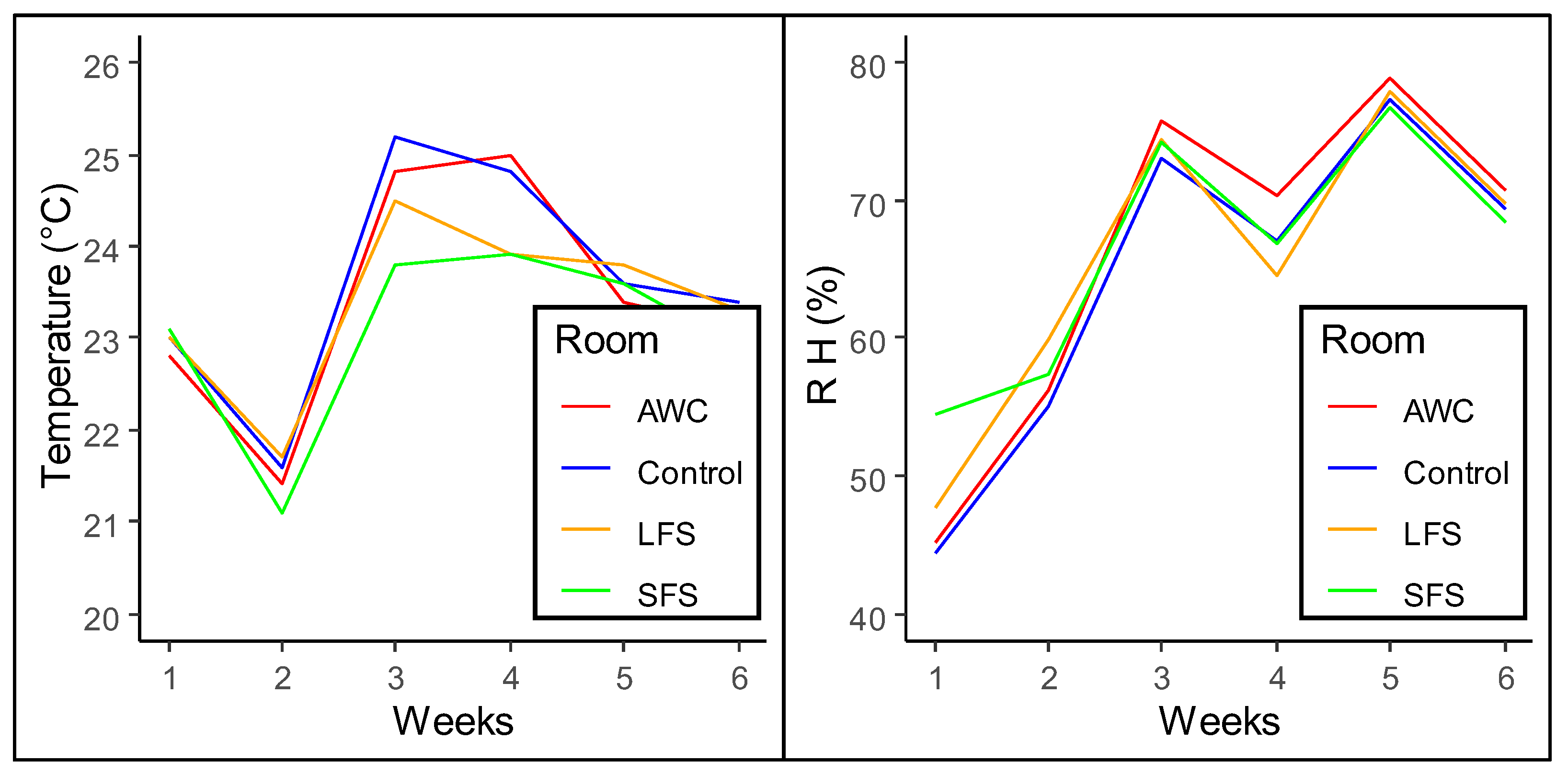 Agriengineering 05 00103 g004 Agriengineering 05 00103 g004