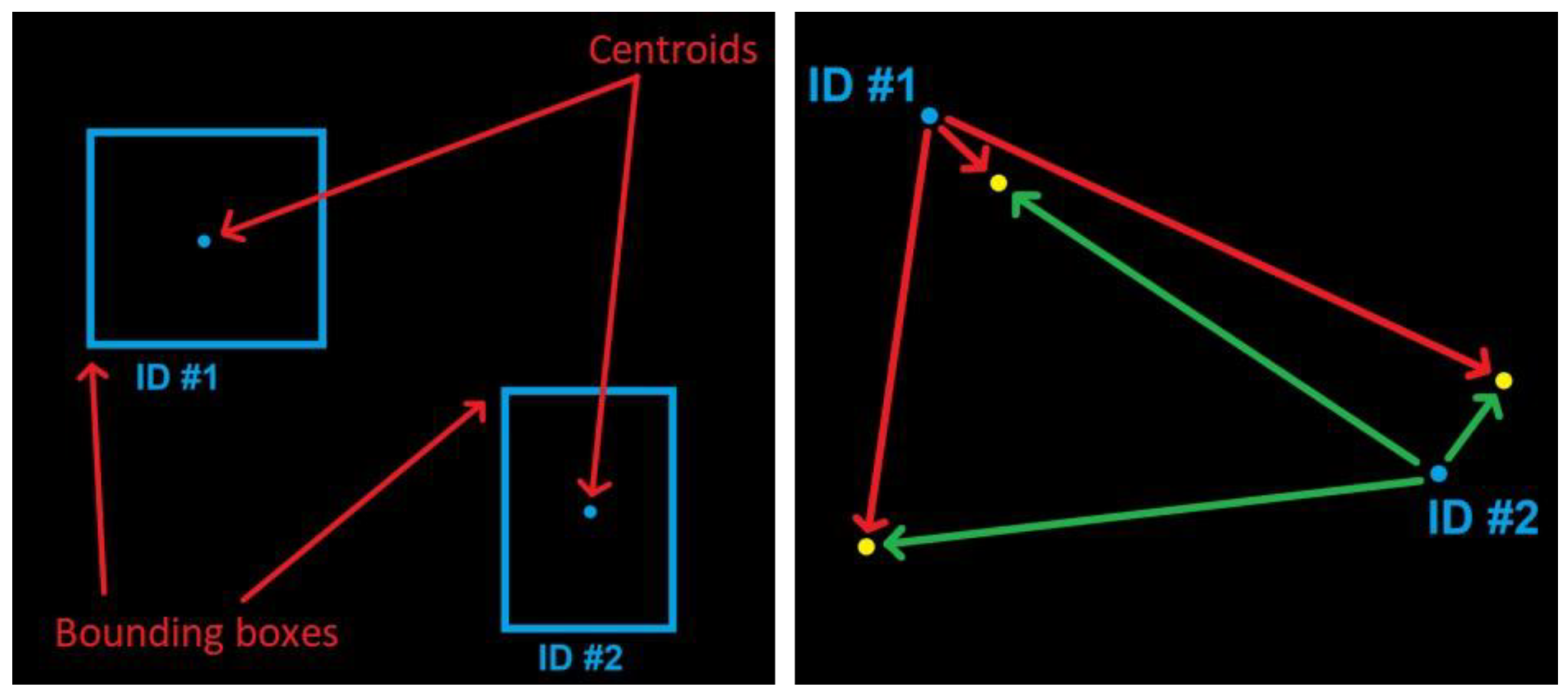 Agriengineering 05 00111 g003
