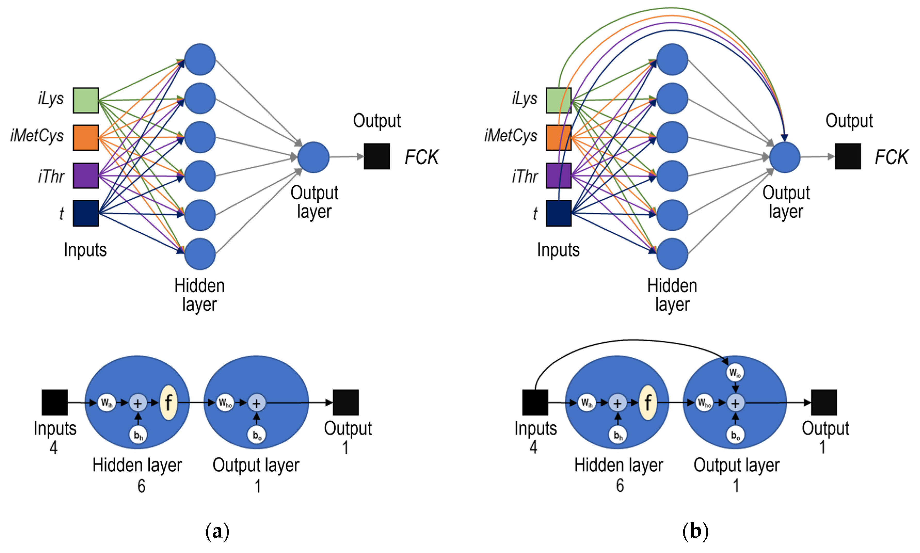 Agriengineering 05 00112 g001 Agriengineering 05 00112 g001