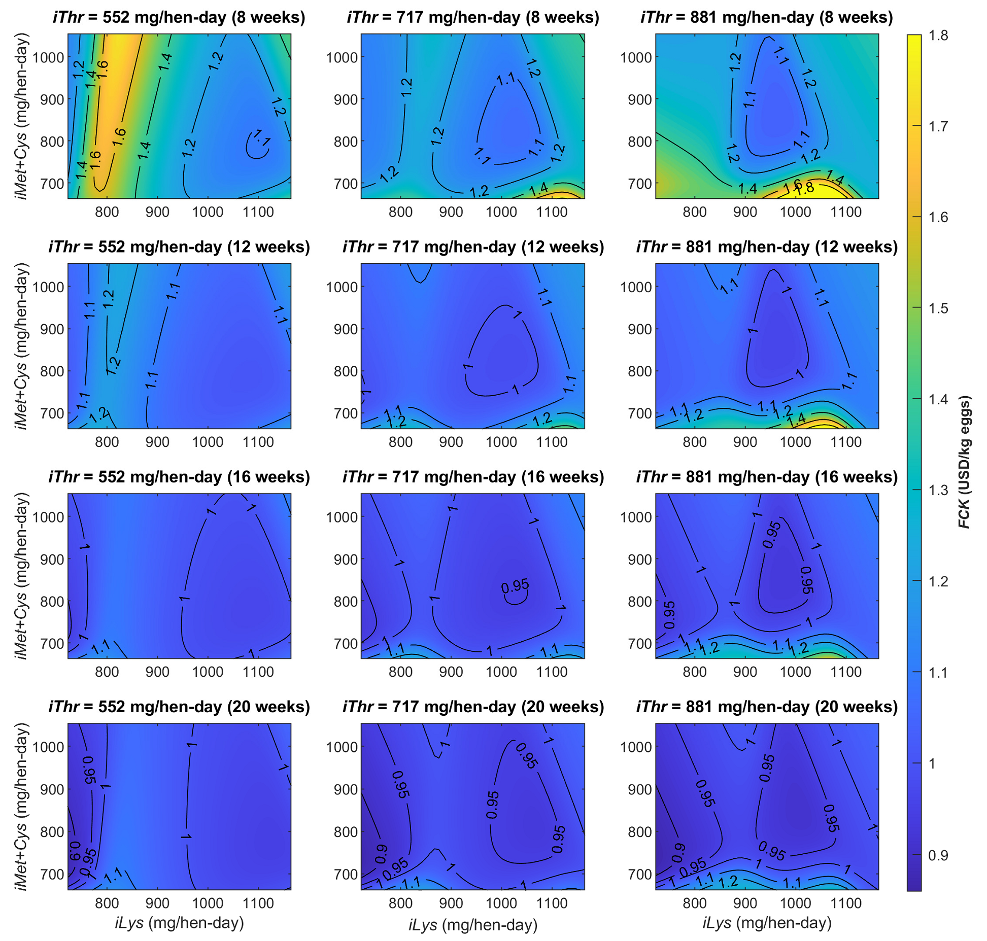 Agriengineering 05 00112 g003 Agriengineering 05 00112 g003