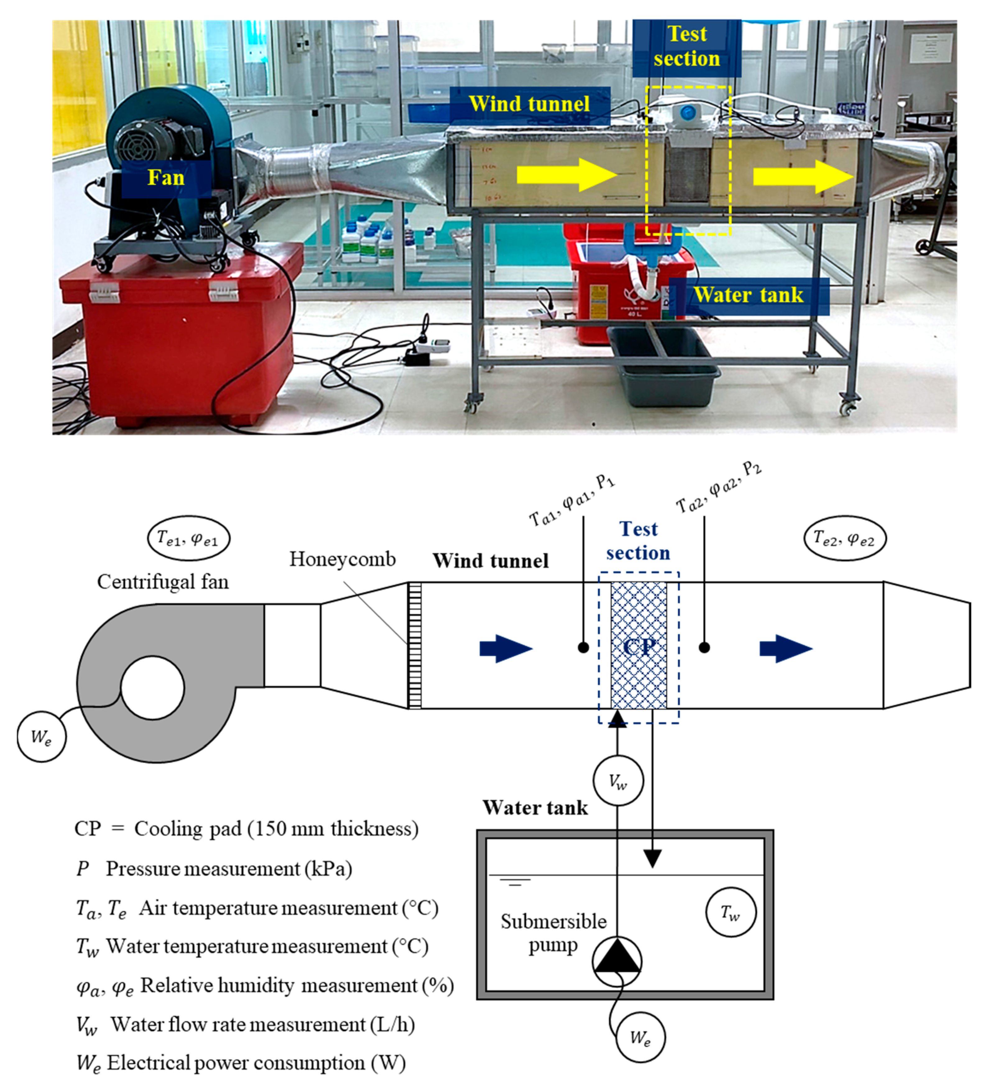 Agriengineering 05 00114 g002