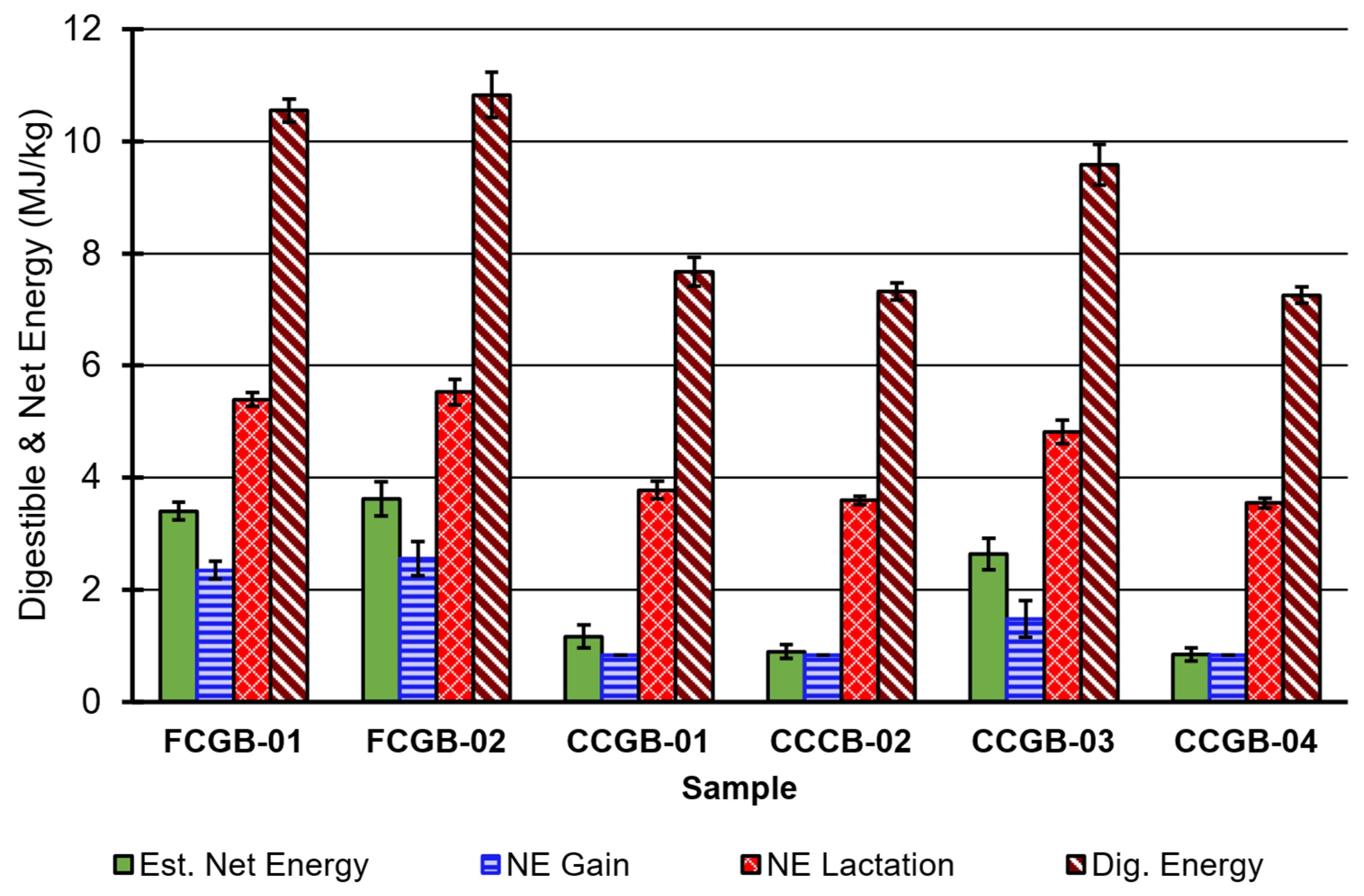 Agriengineering 05 00120 g003