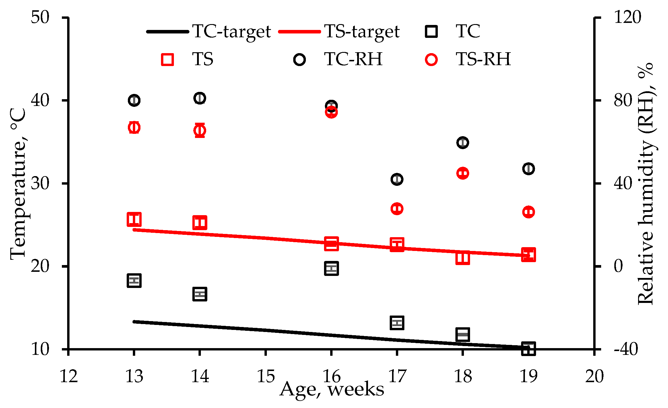 Agriengineering 05 00121 g002