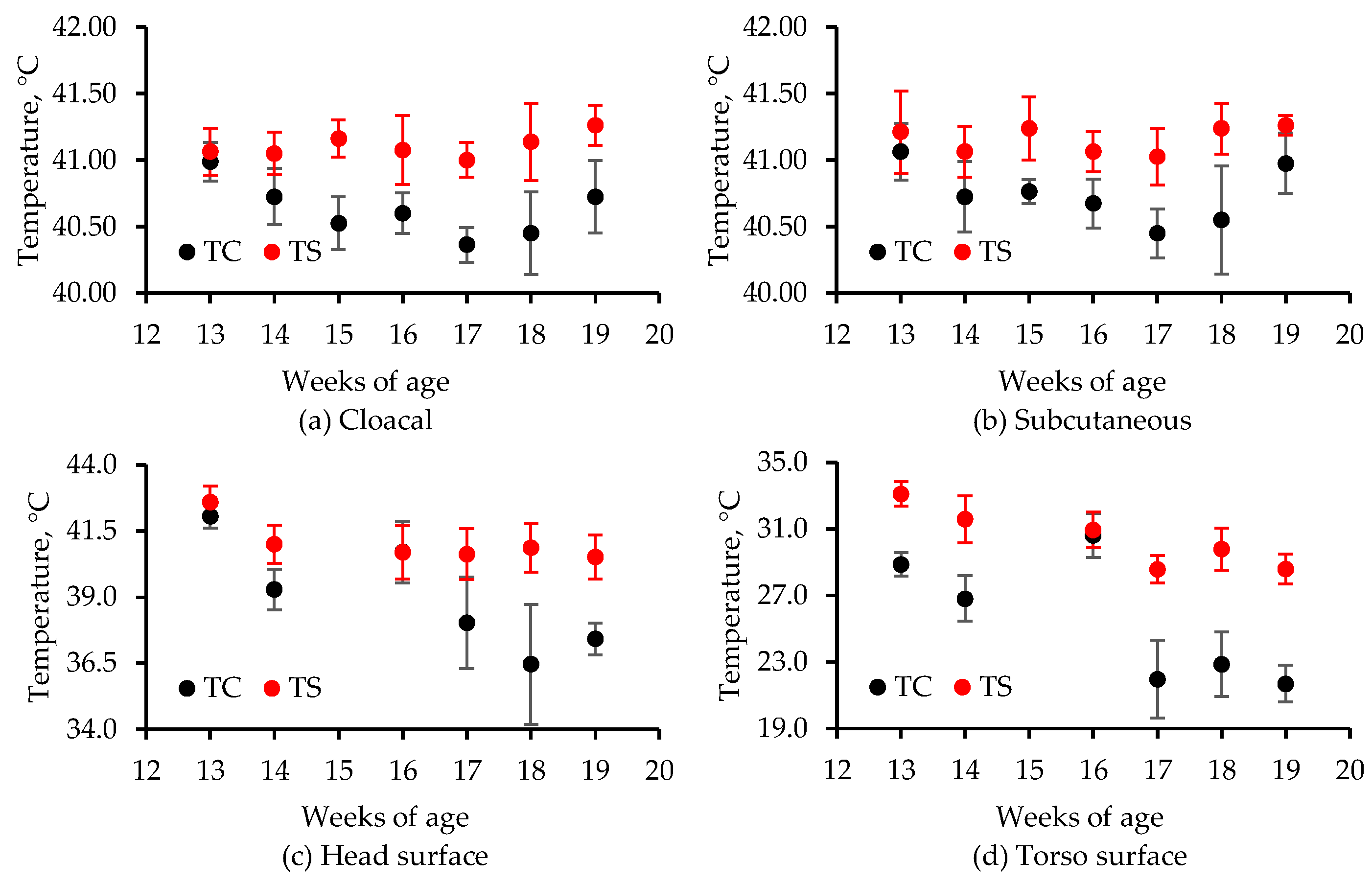 Agriengineering 05 00121 g006