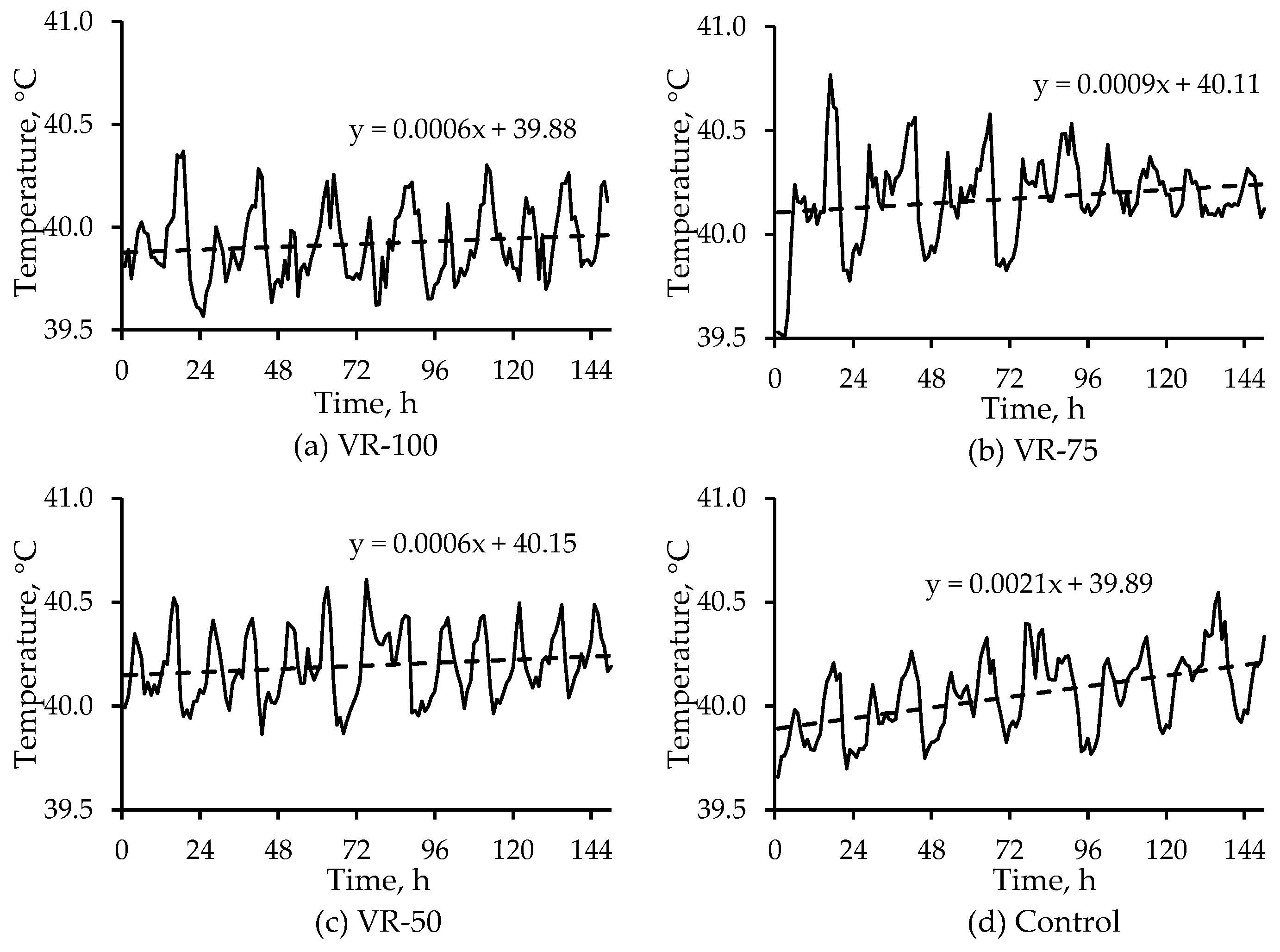 Agriengineering 05 00121 g008