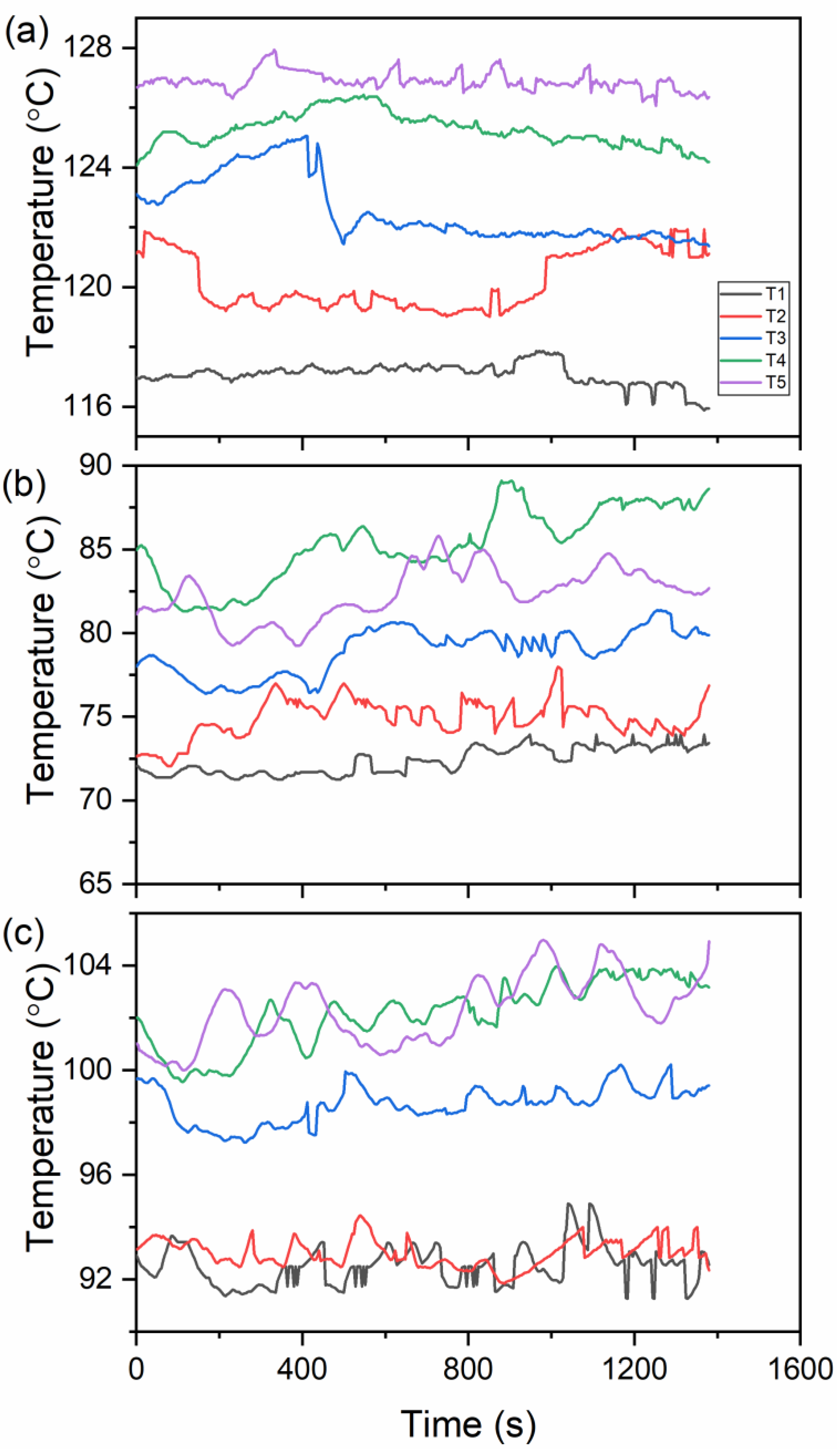 Agriengineering 05 00122 g002