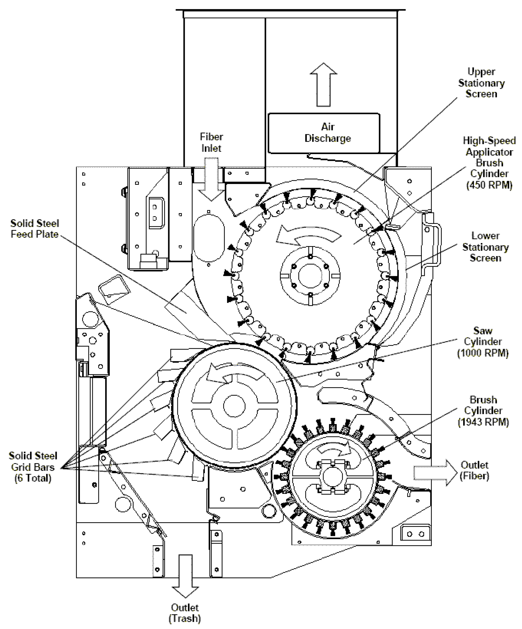 Agriengineering 05 00130 g007