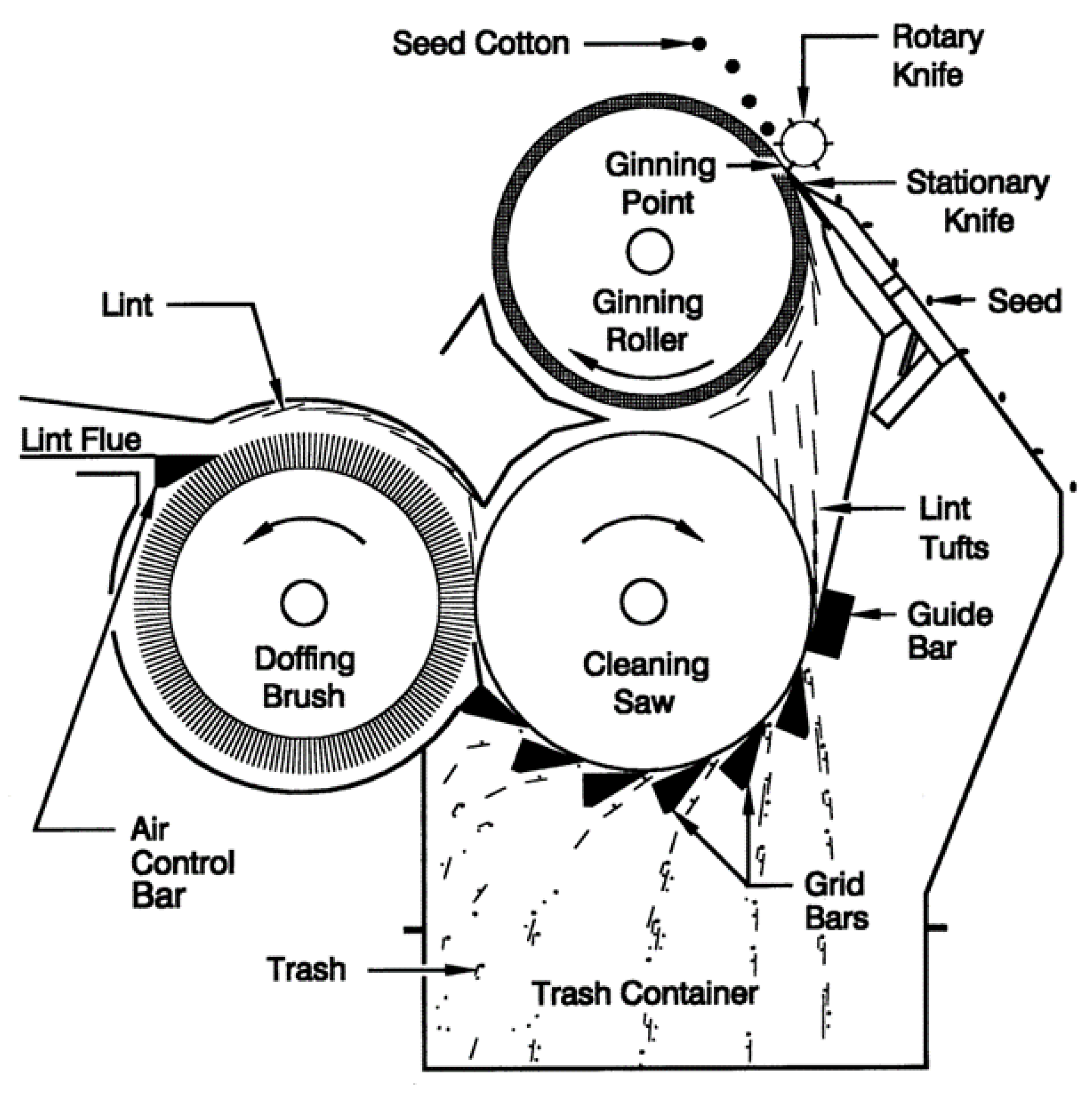 Agriengineering 05 00130 g010