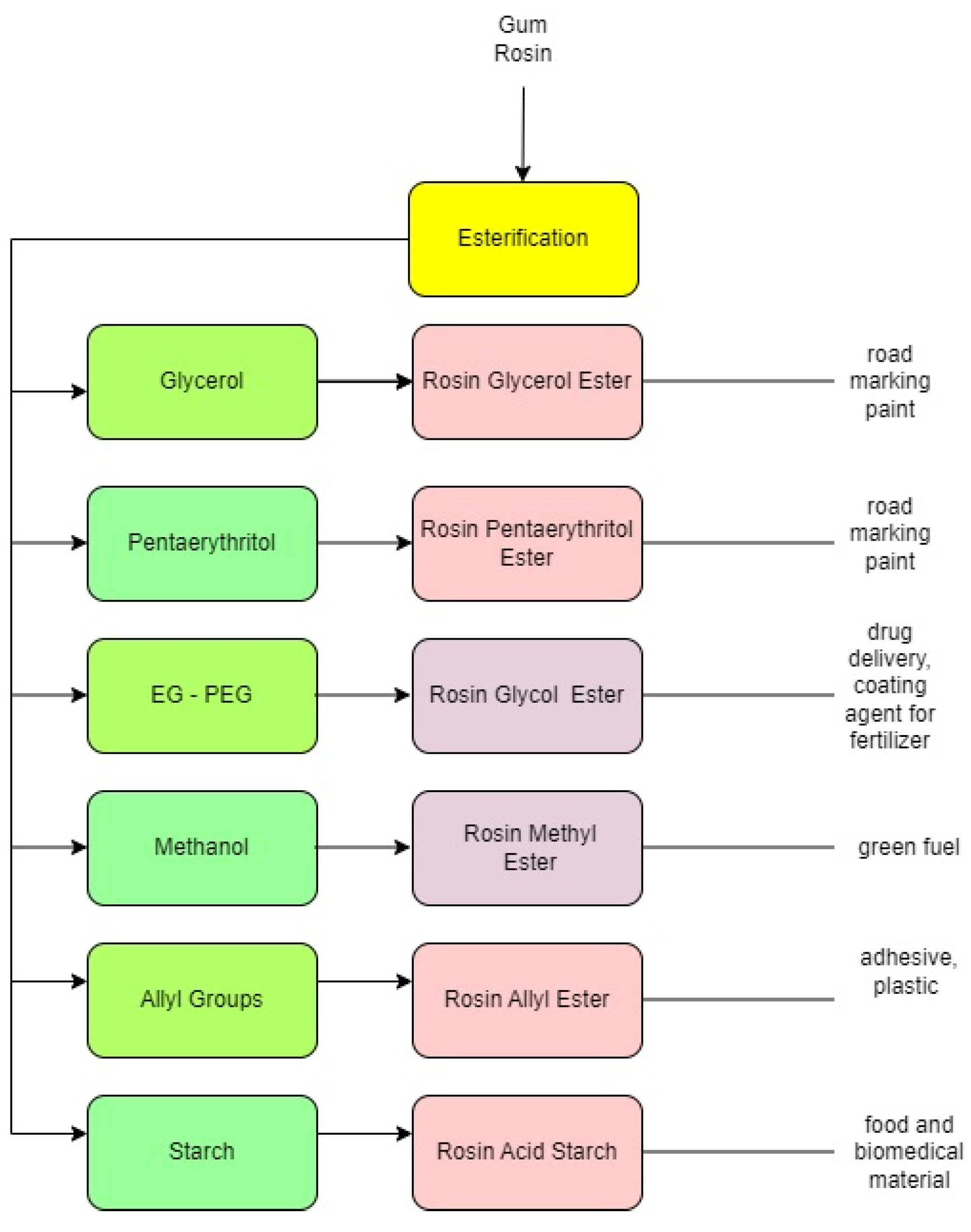 Agriengineering 05 00132 g003