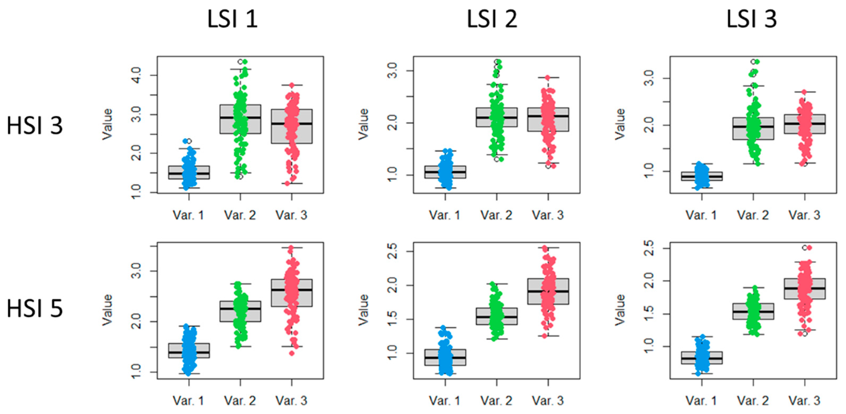 Agriengineering 05 00138 g007