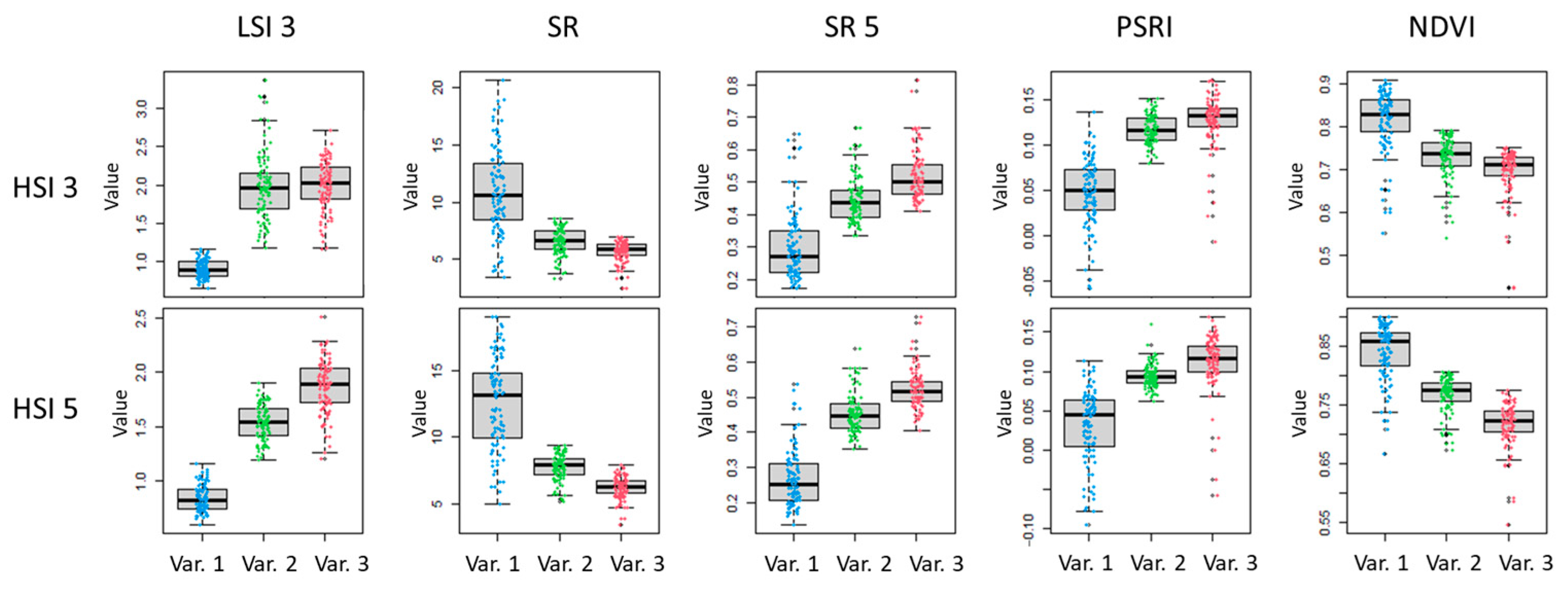 Agriengineering 05 00138 g011