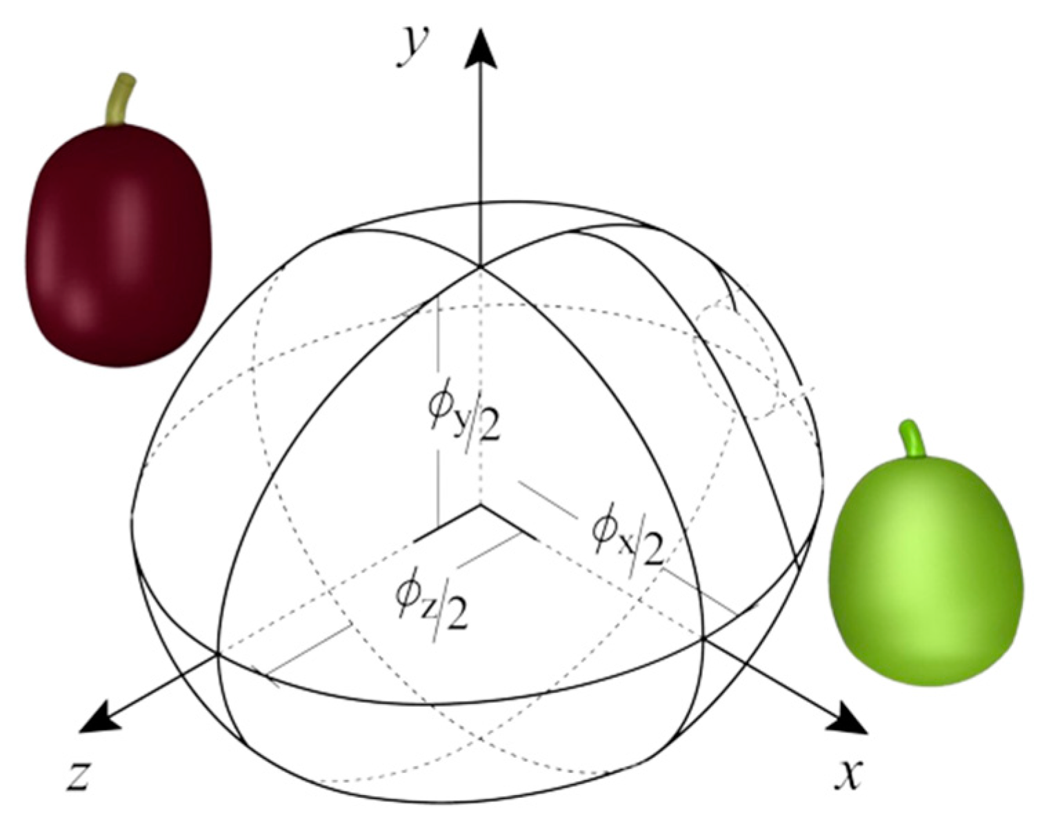 Agriengineering 05 00141 g001