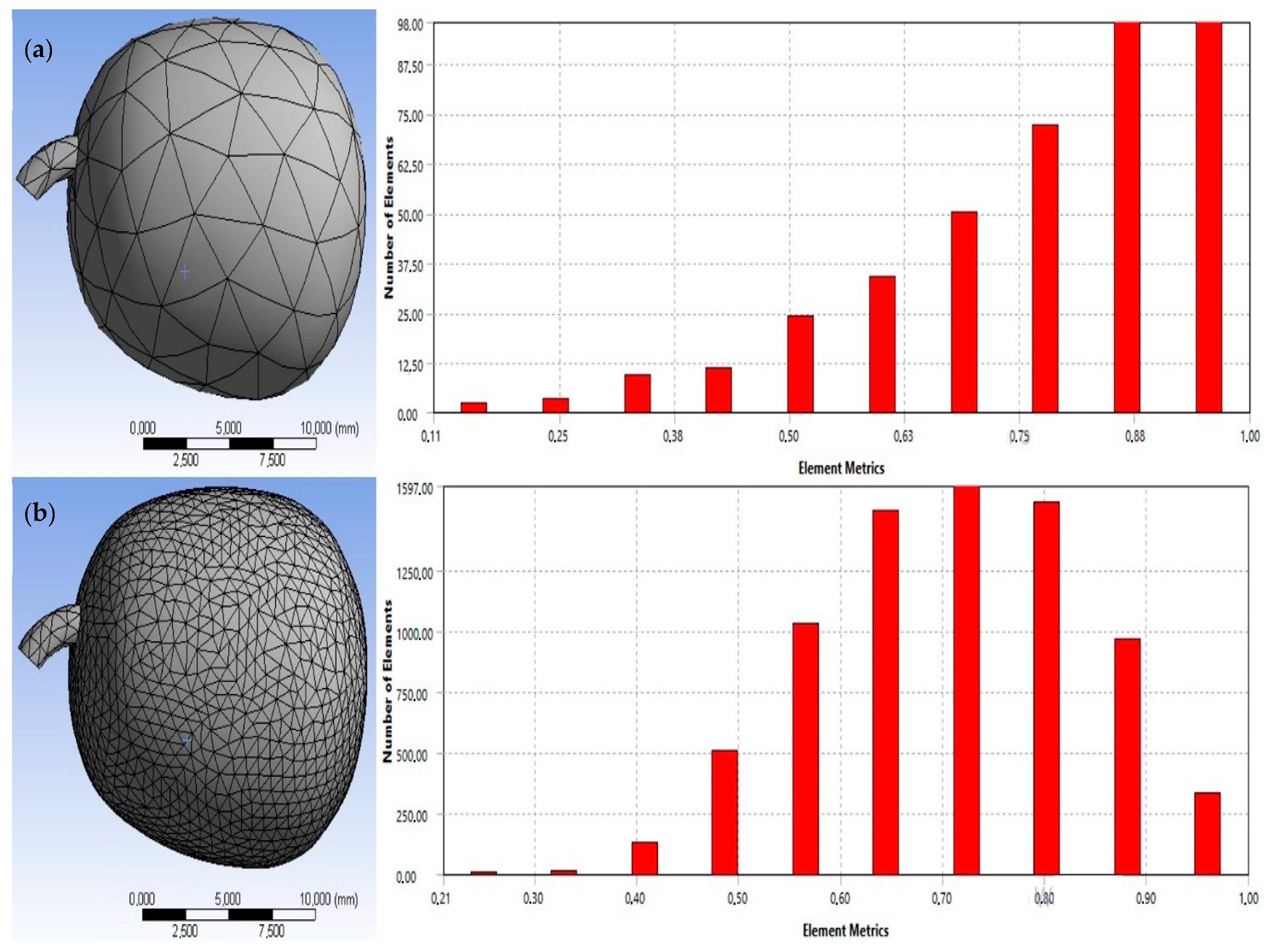Agriengineering 05 00141 g002