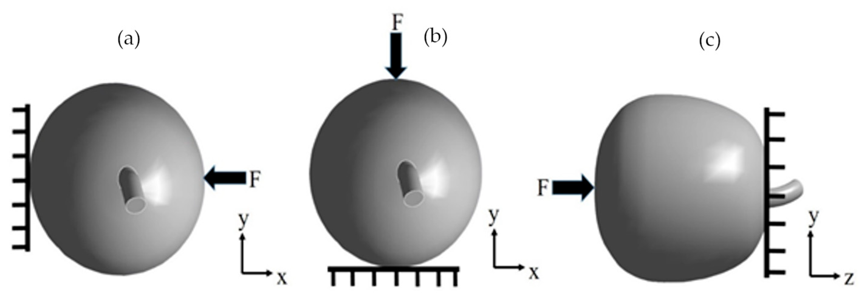 Agriengineering 05 00141 g003