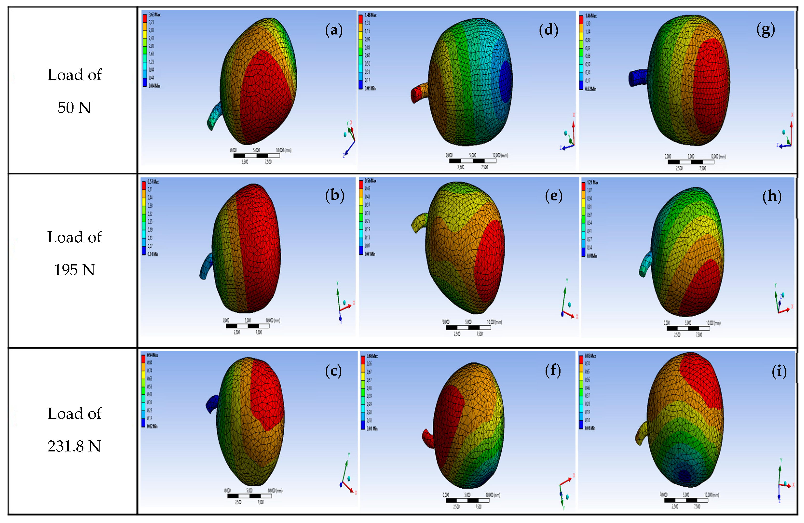 Agriengineering 05 00141 g004