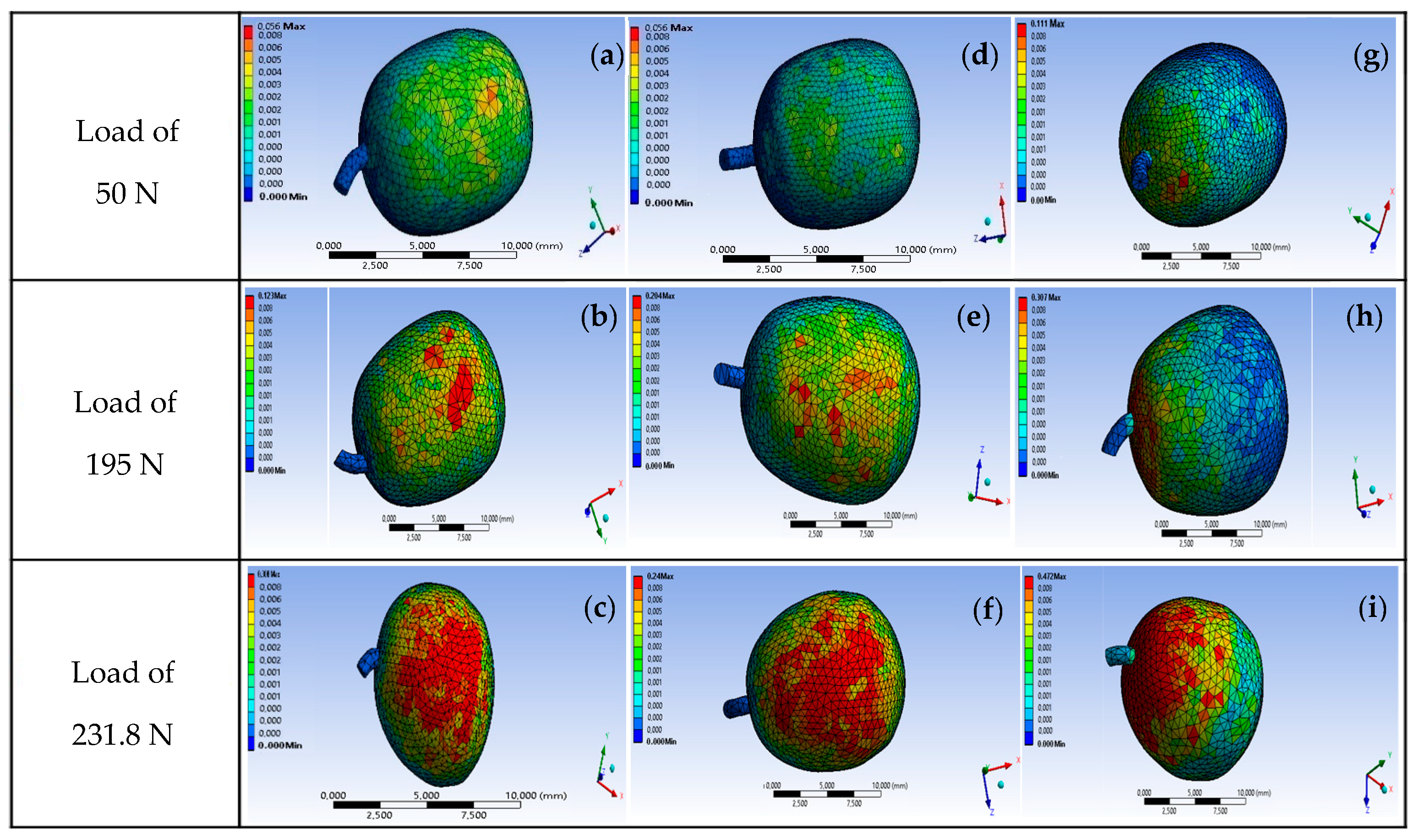 Agriengineering 05 00141 g005