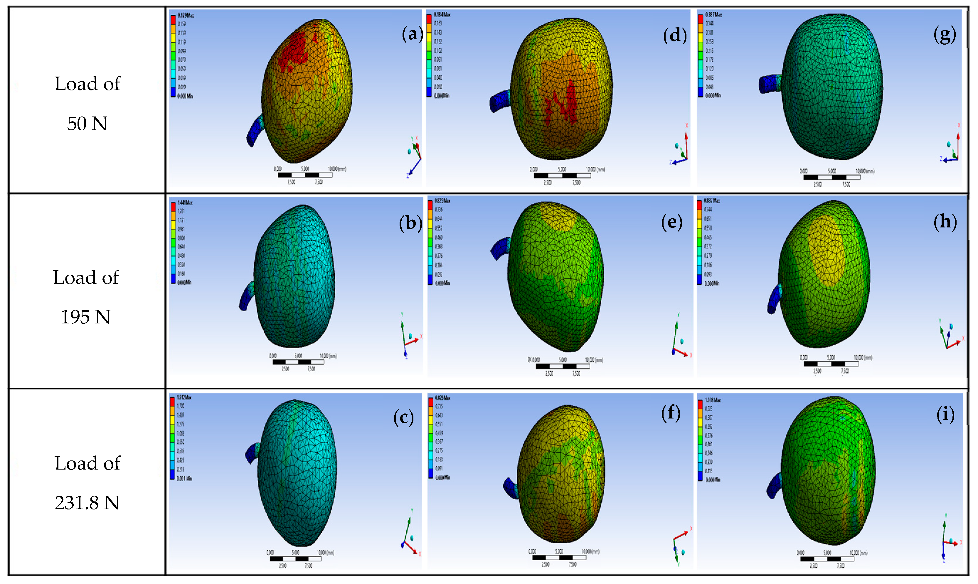 Agriengineering 05 00141 g006