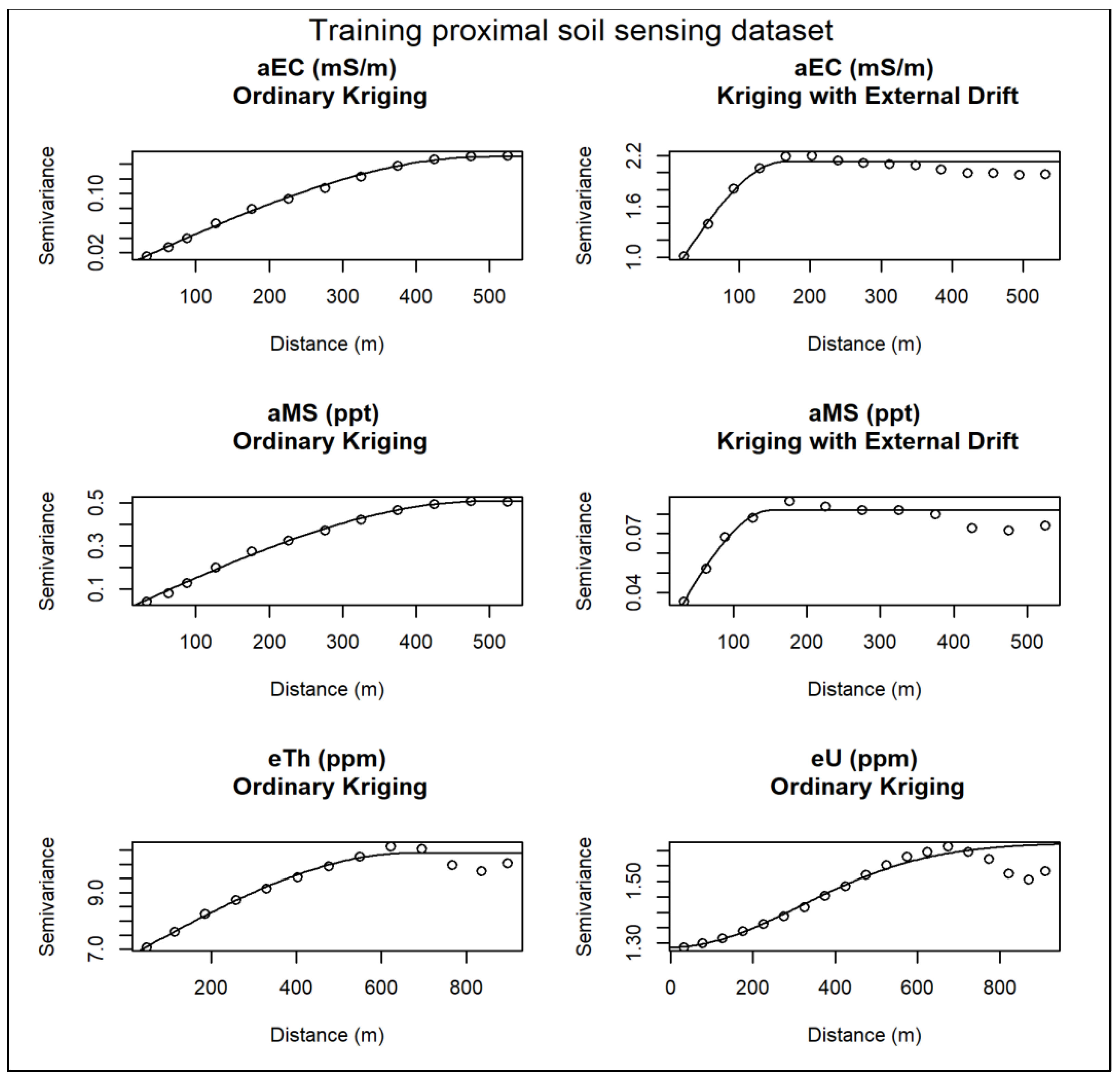 Agriengineering 05 00143 g006