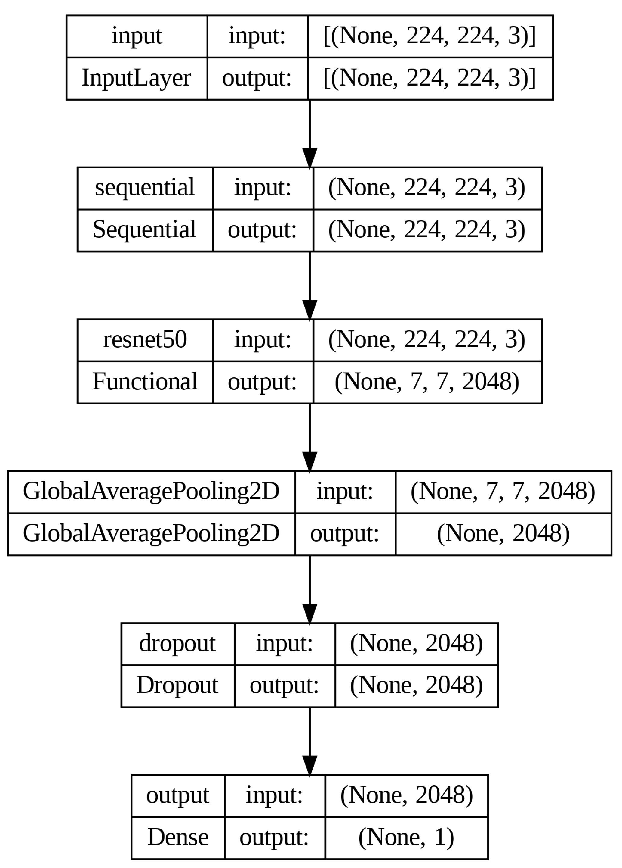 Agriengineering 05 00146 g001