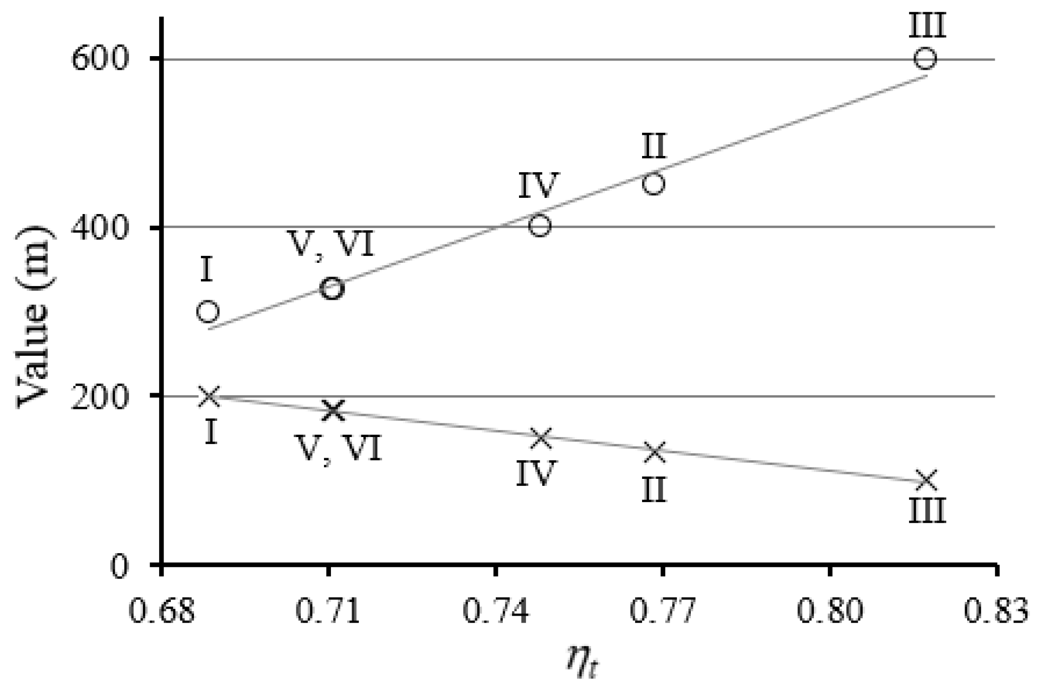 Agriengineering 05 00148 g007