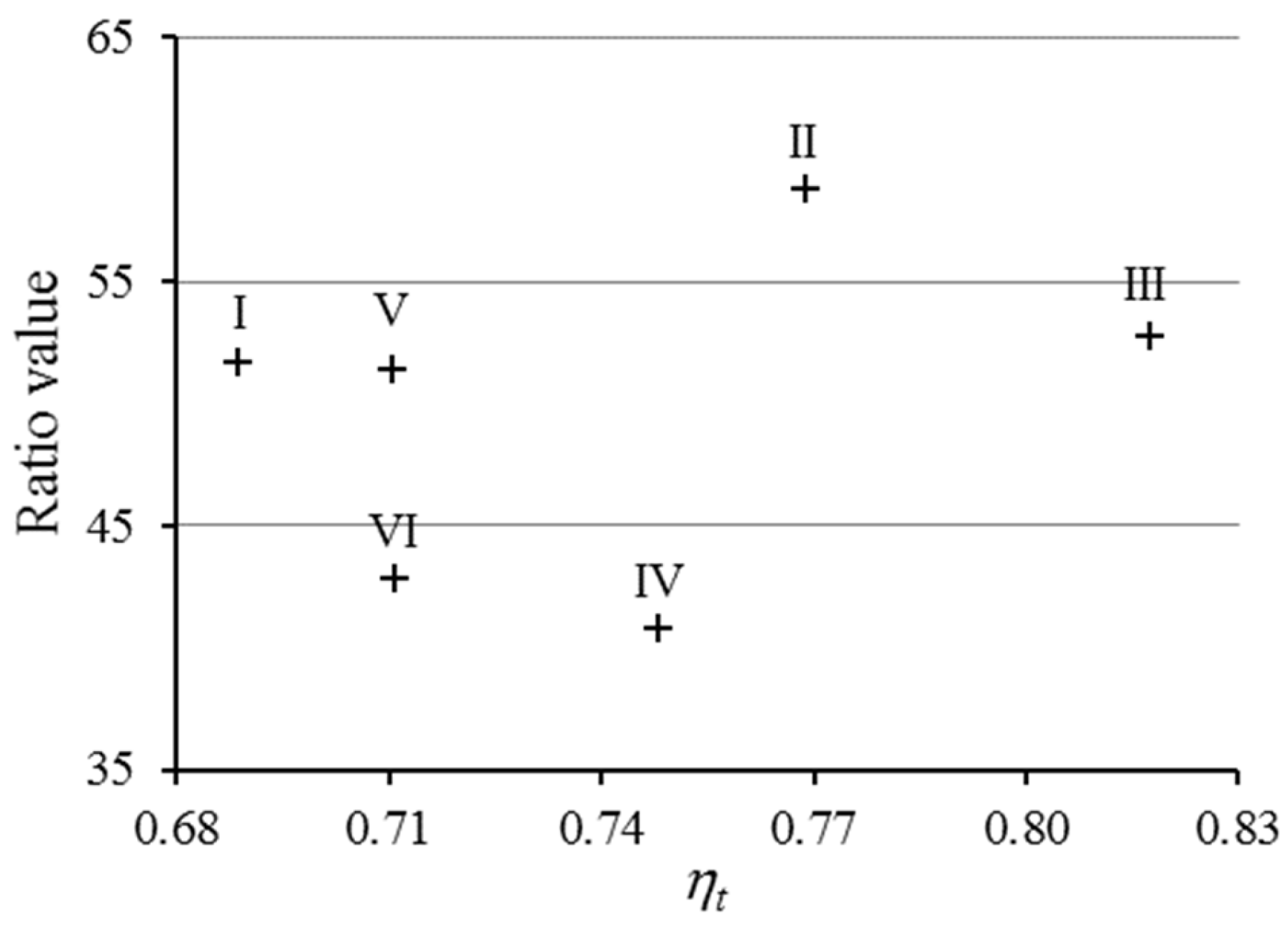 Agriengineering 05 00148 g008