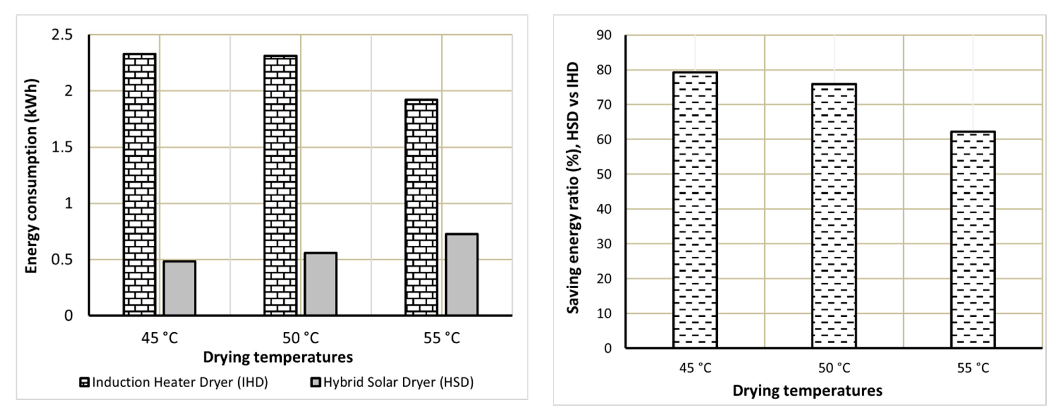 Agriengineering 05 00150 g009