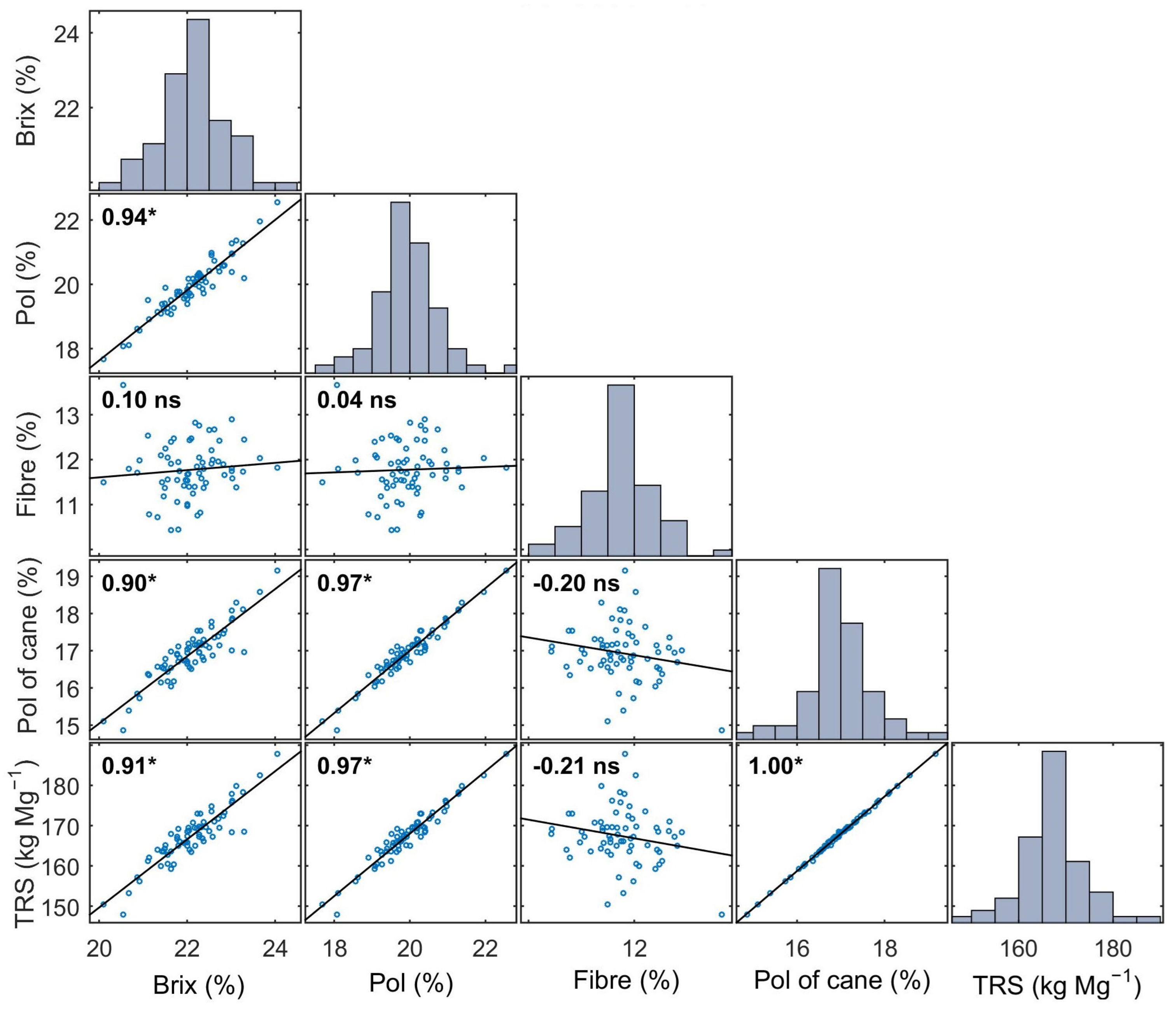 Agriengineering 06 00005 g0a1