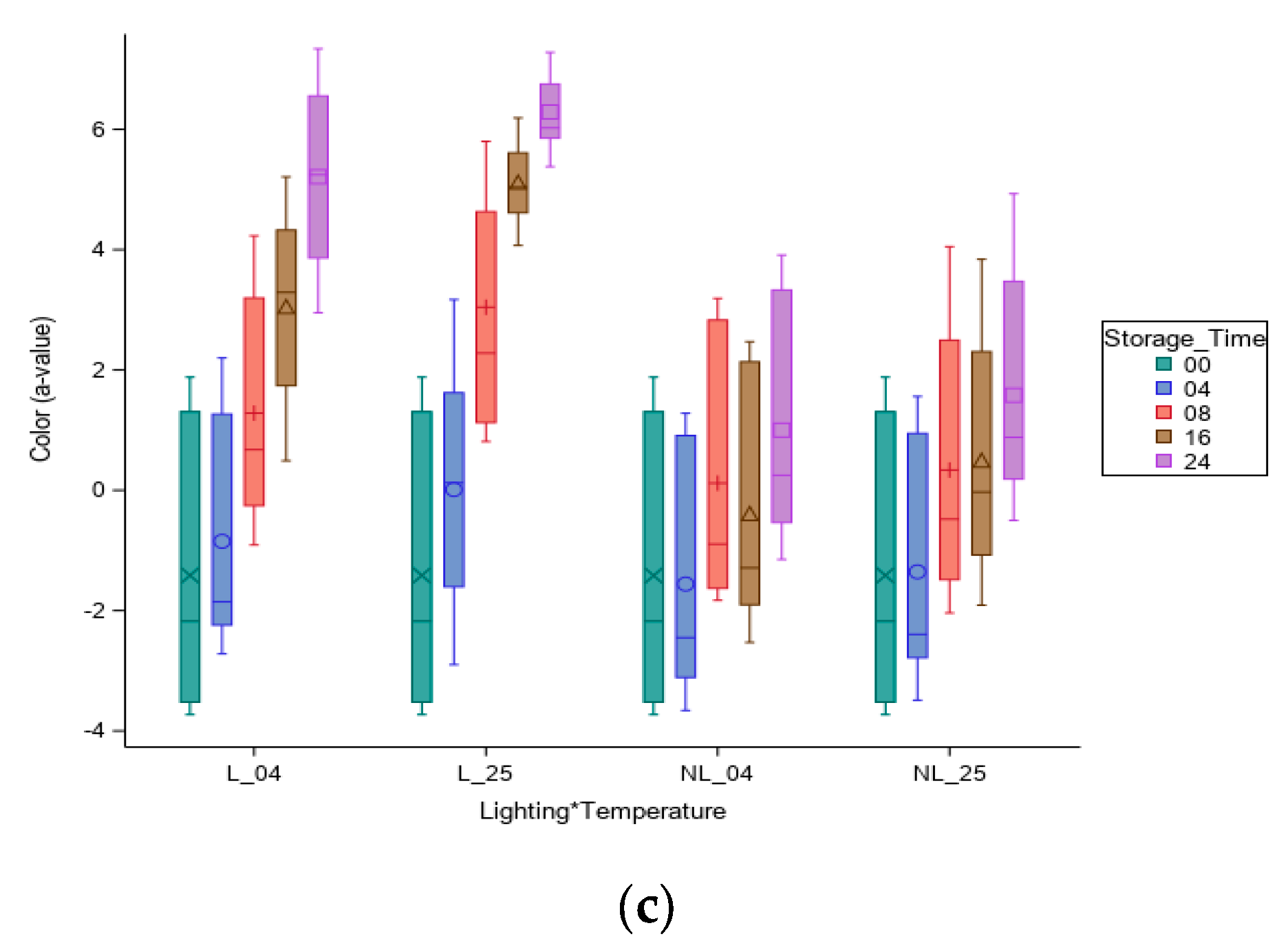 Agriengineering 06 00009 g006b Agriengineering 06 00009 g006b