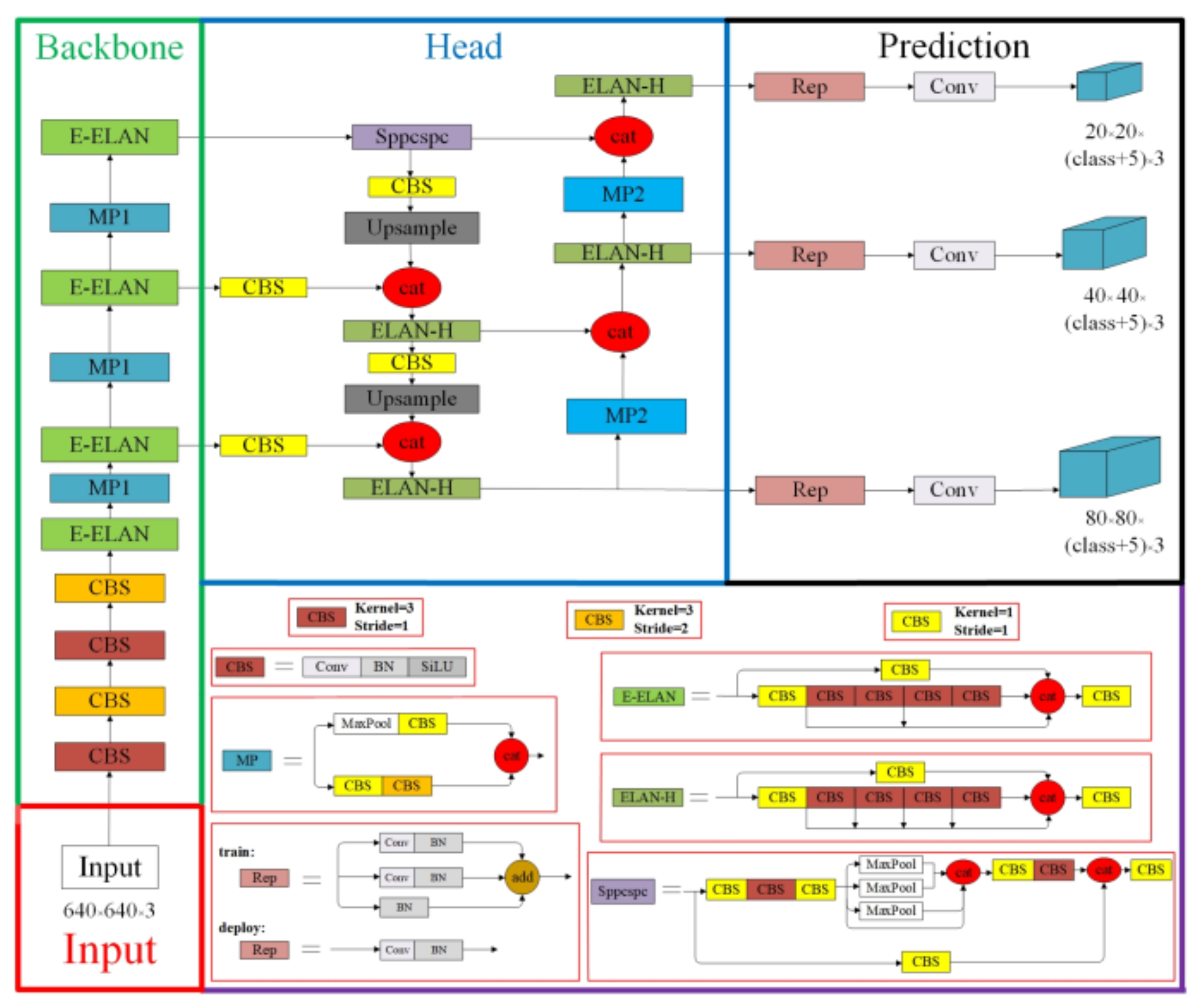 Agriengineering 06 00010 g003